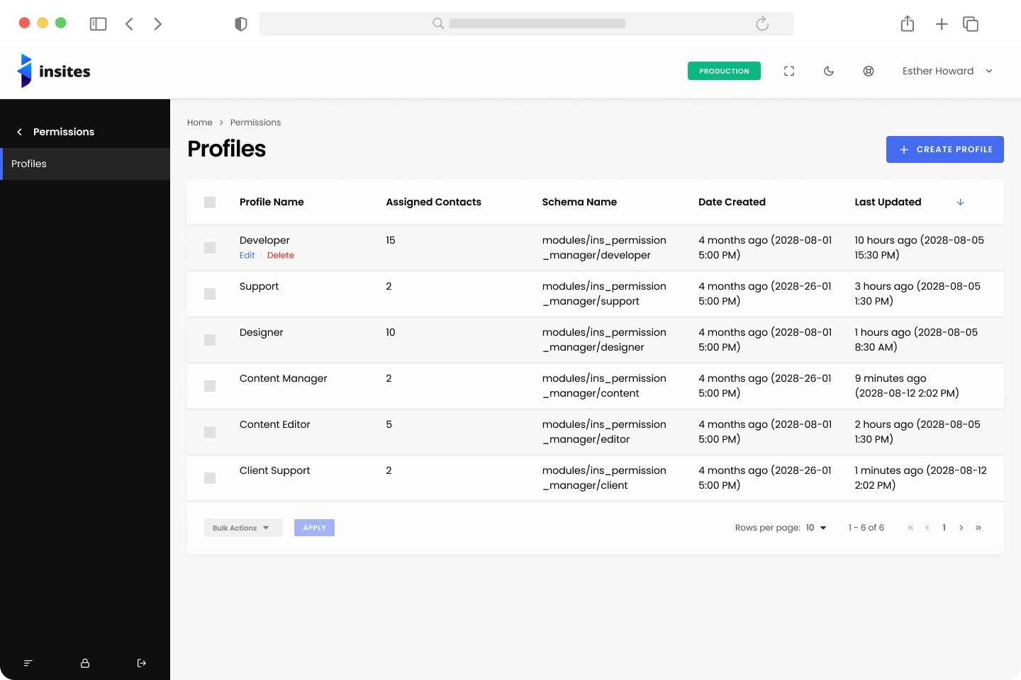 Insites Permissions