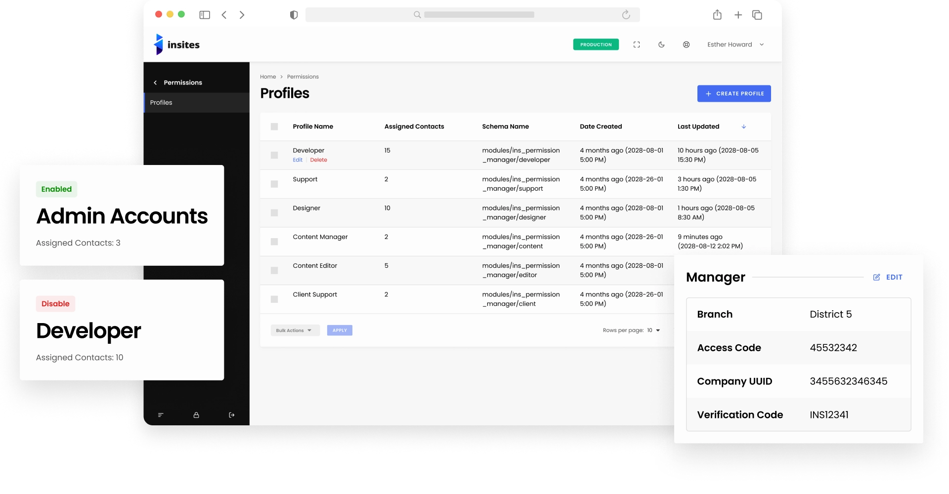 Insites Permissions