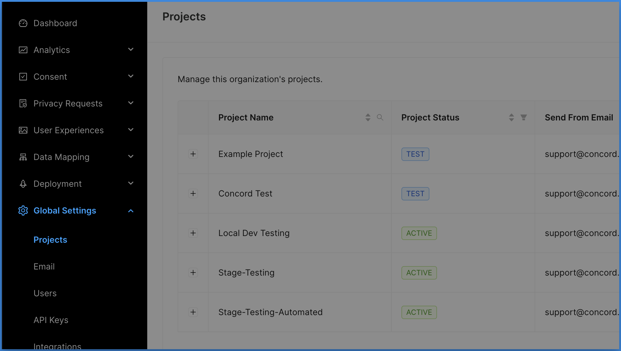 Concord Admin UI Global Settings Projects