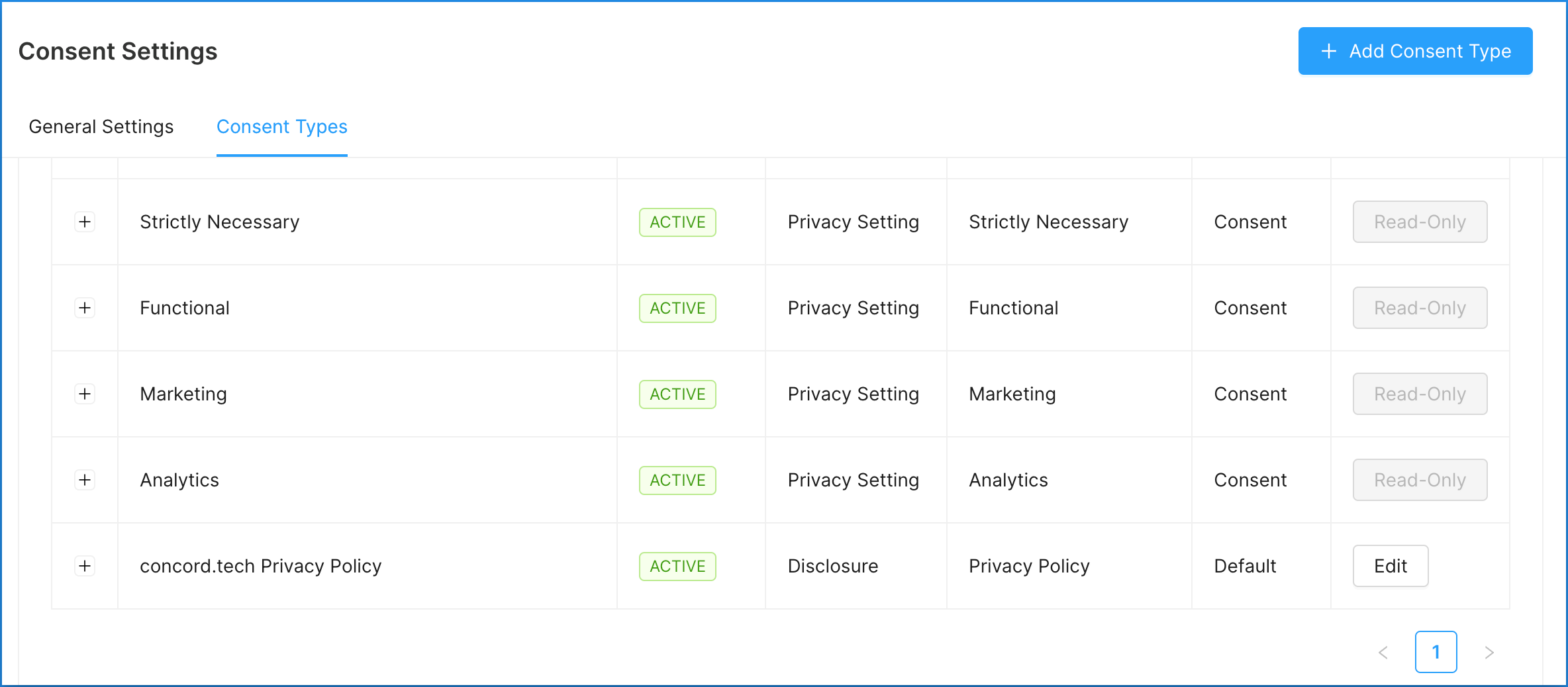 Concord Admin UI Consent Settings Consent Types