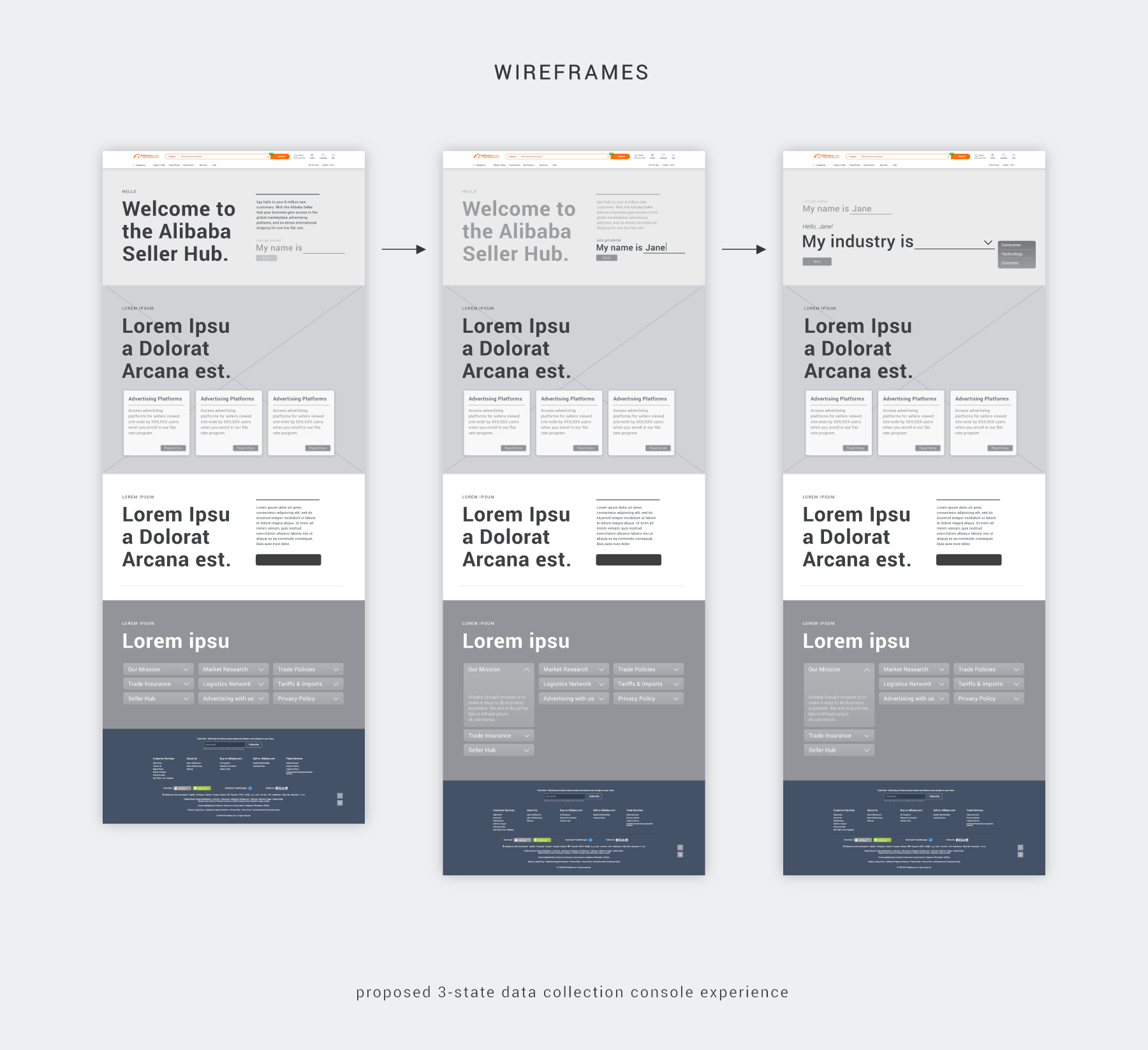Wireframes displaying the progression and intended user flow of the multi-state landing form in the header console.