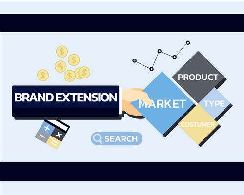 custom image of brand extensions