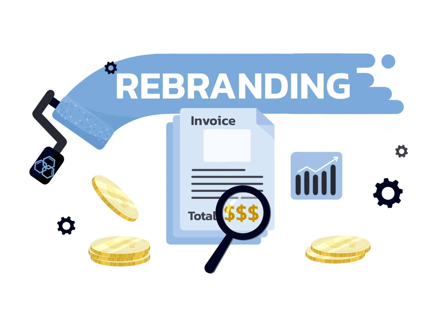 Costs of Rebranding illustration