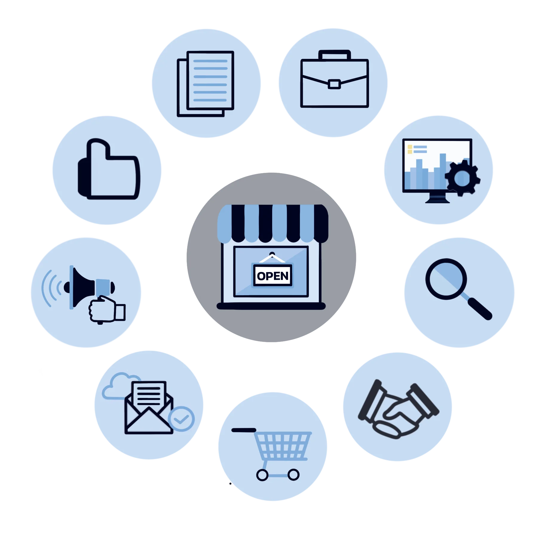 Building a brand story