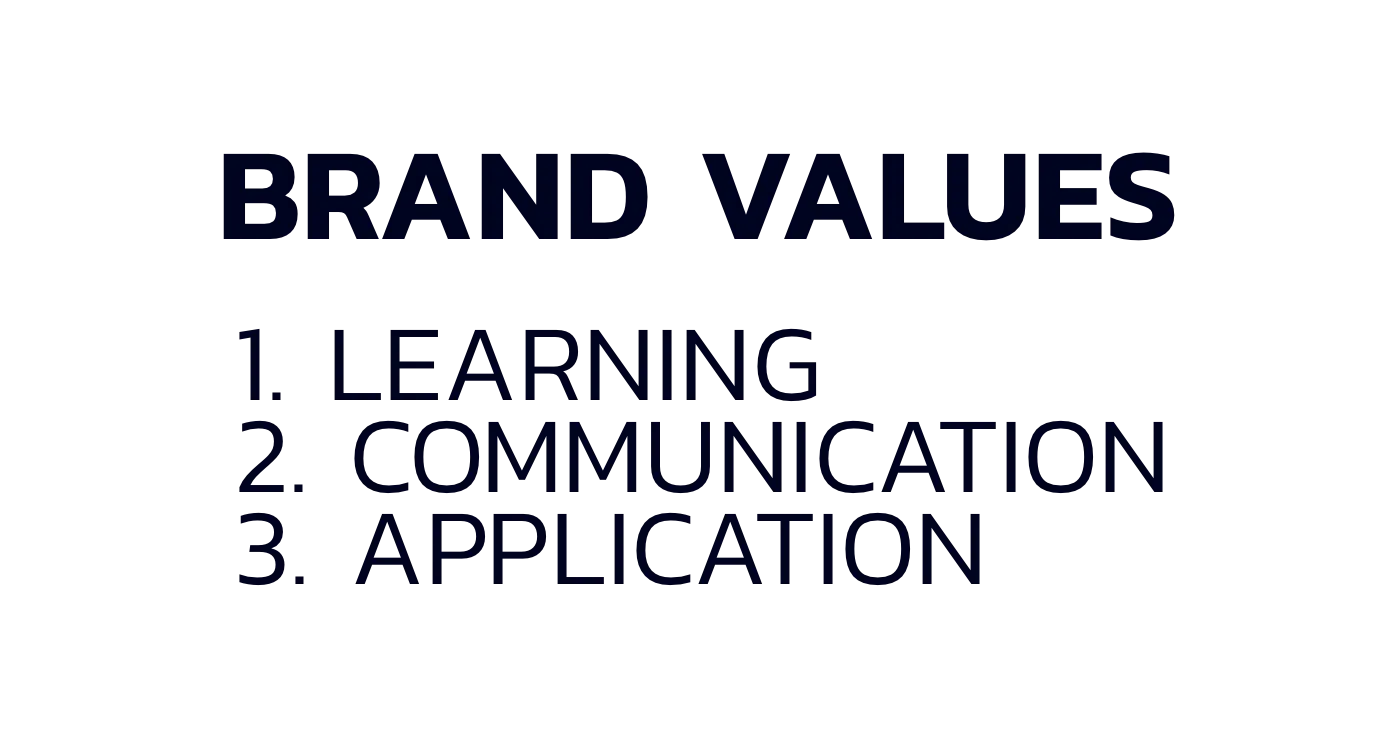 Brand Values.