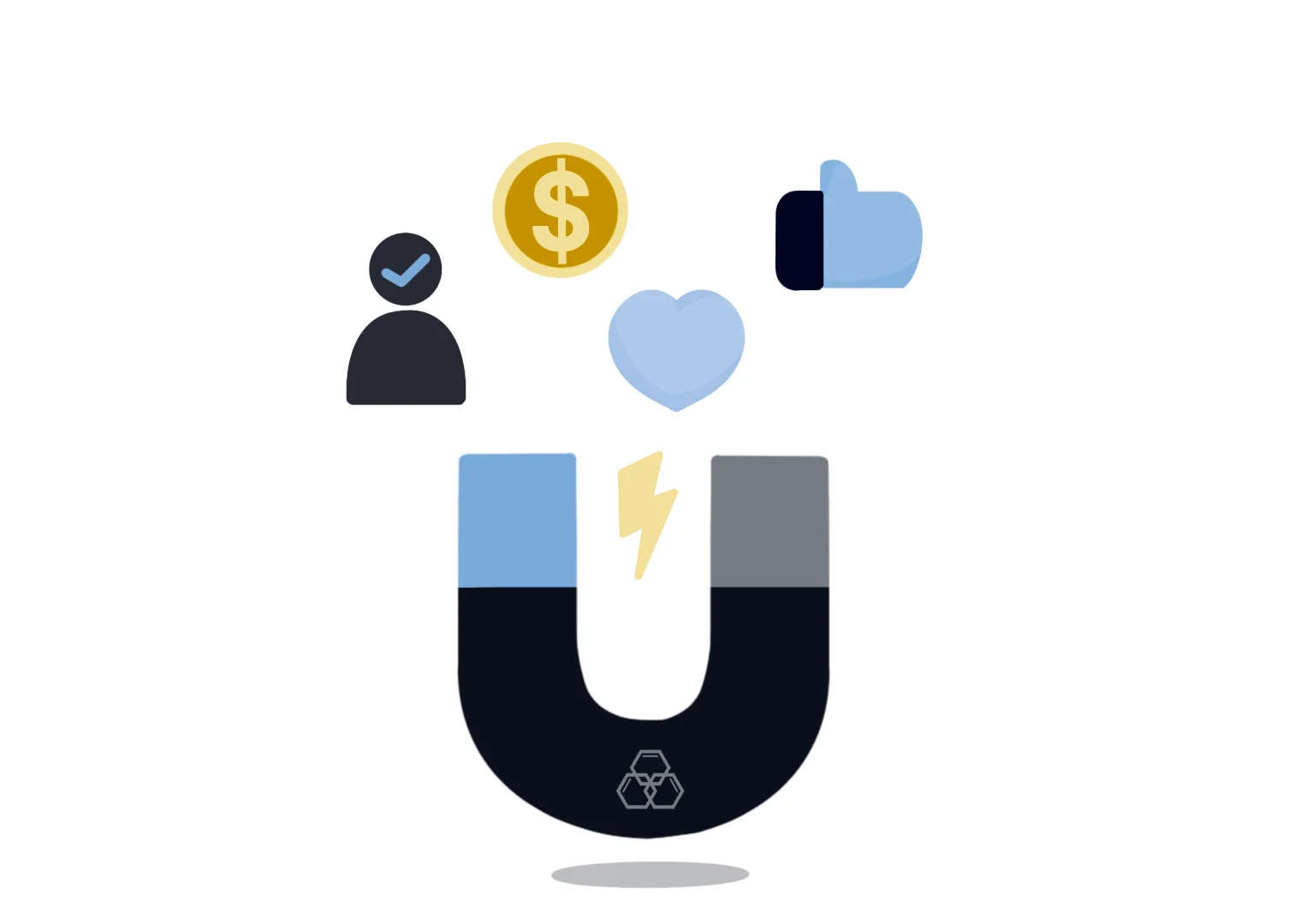 amplify brand attraction