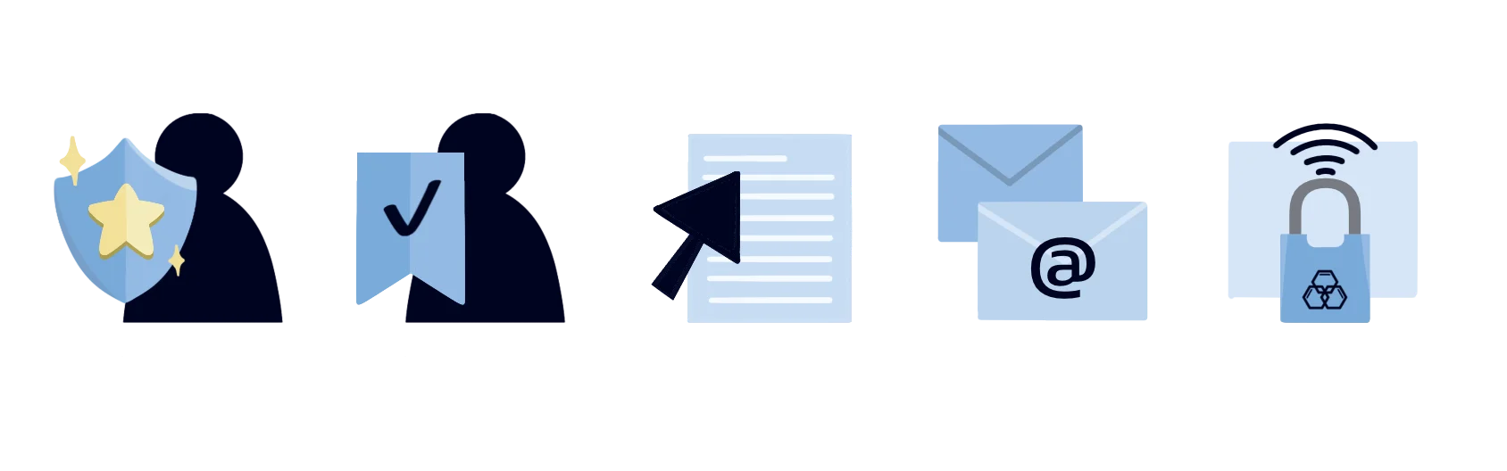 breakdown icons of brand direct traffic