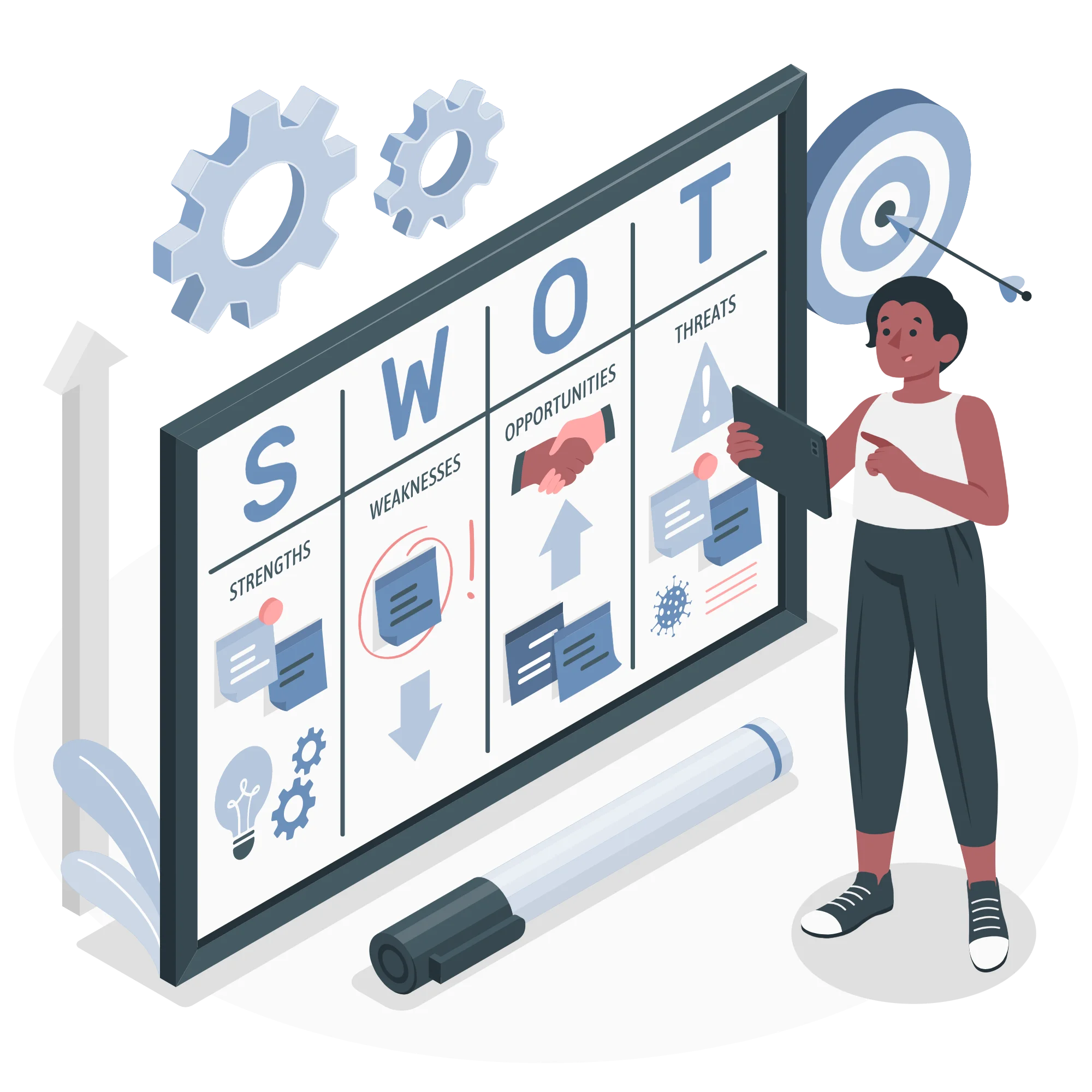 illustration for brand swot analysis