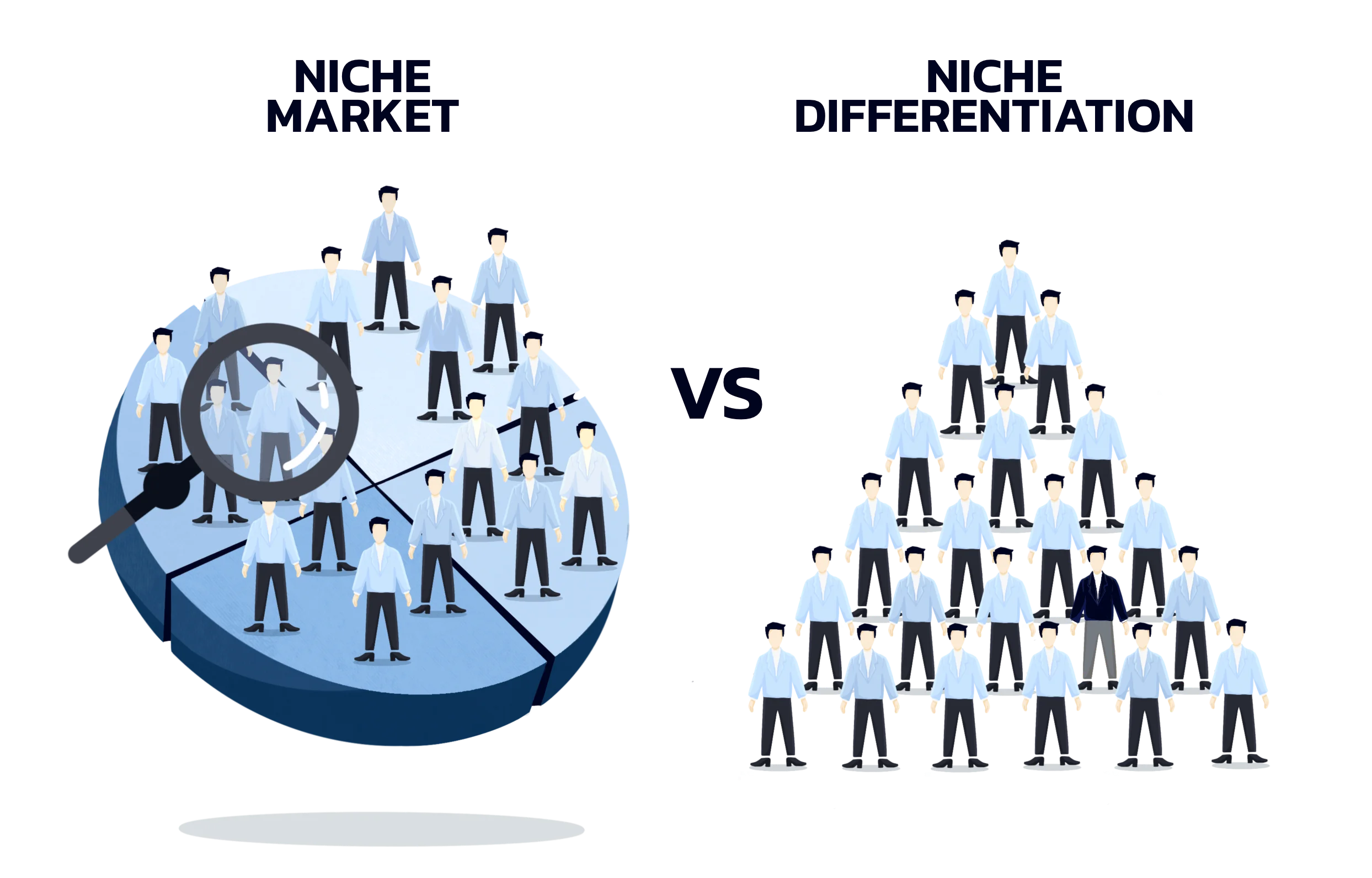 illustration for brand cost focus