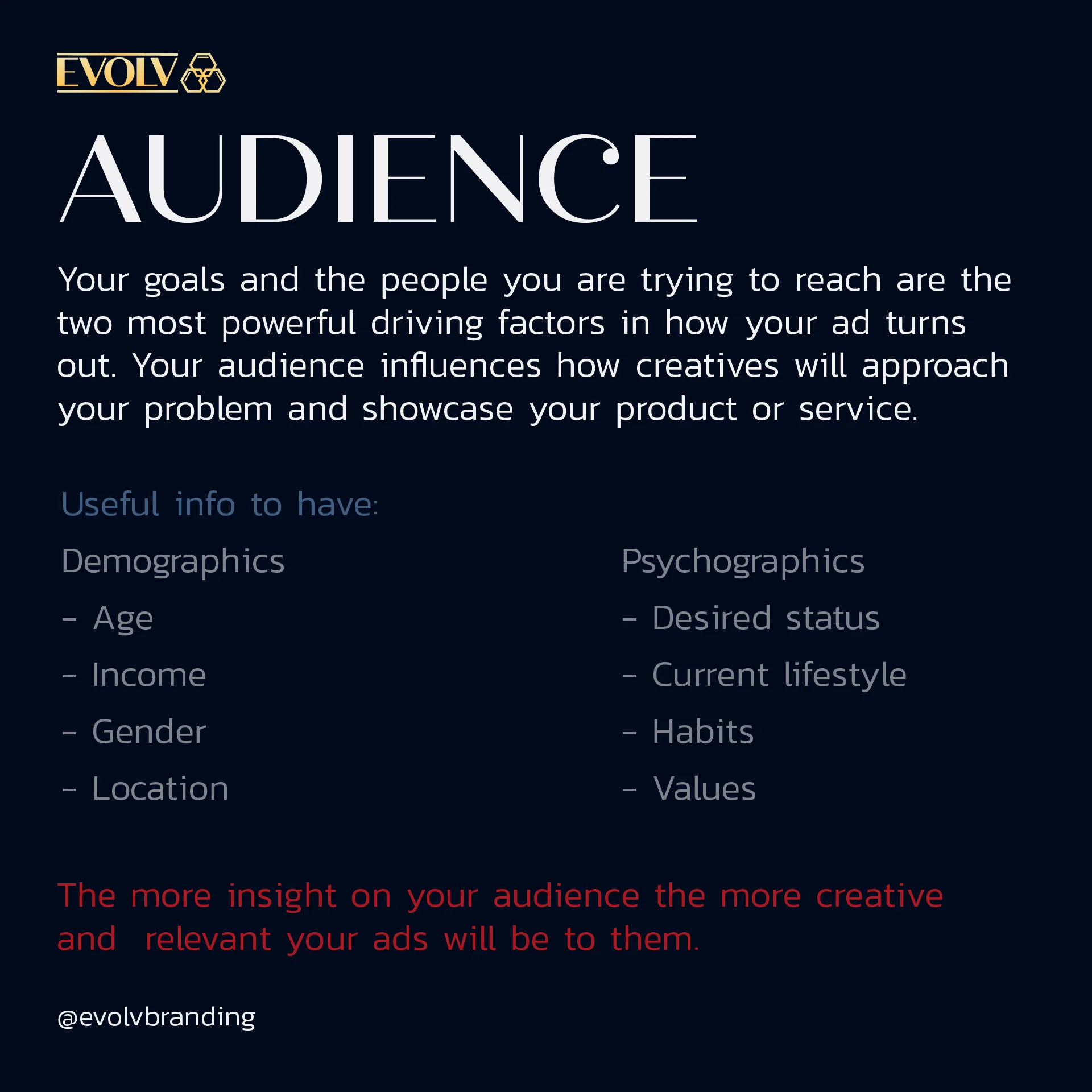 Advertisment anatomy step 2: target market