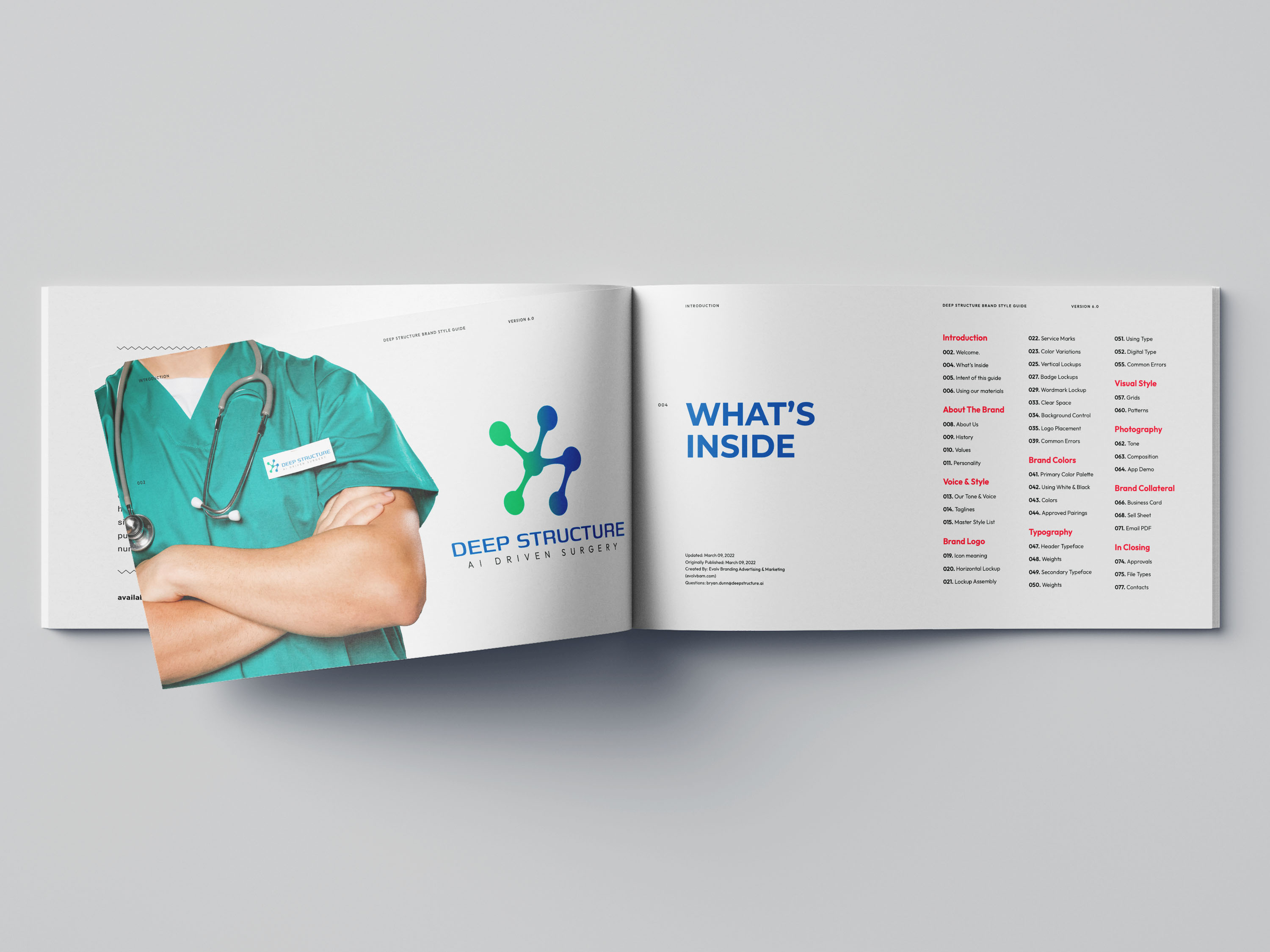 Brand Style Guide Table of Contents