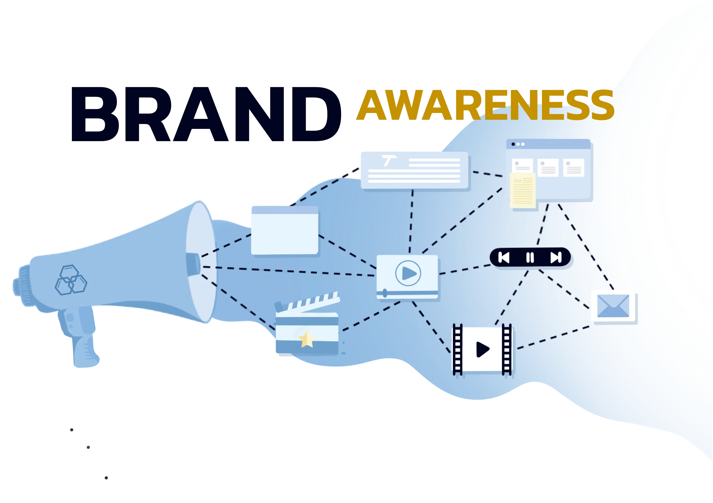 boosting brand awareness in any platforms