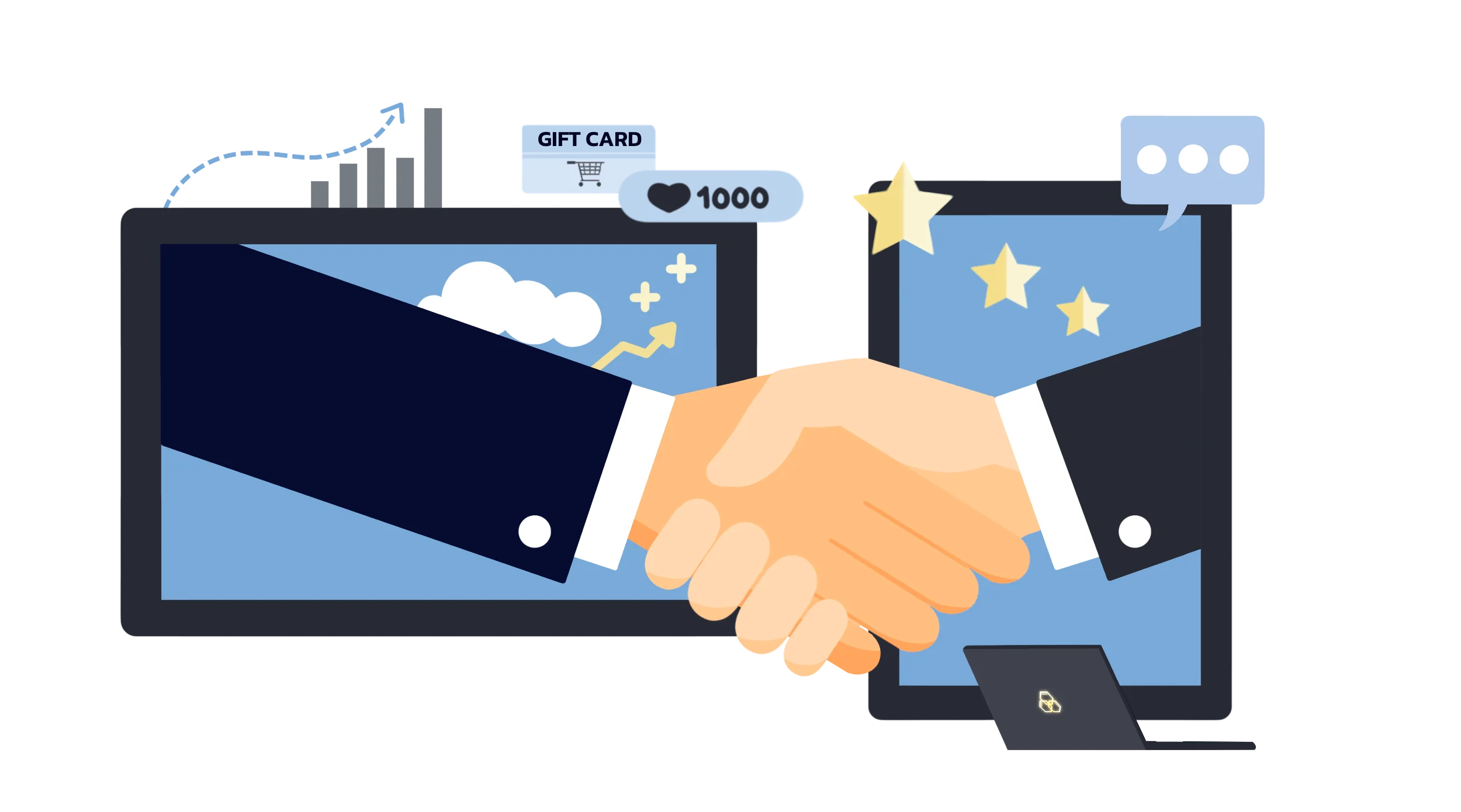 Effective marketing for customer loyalty