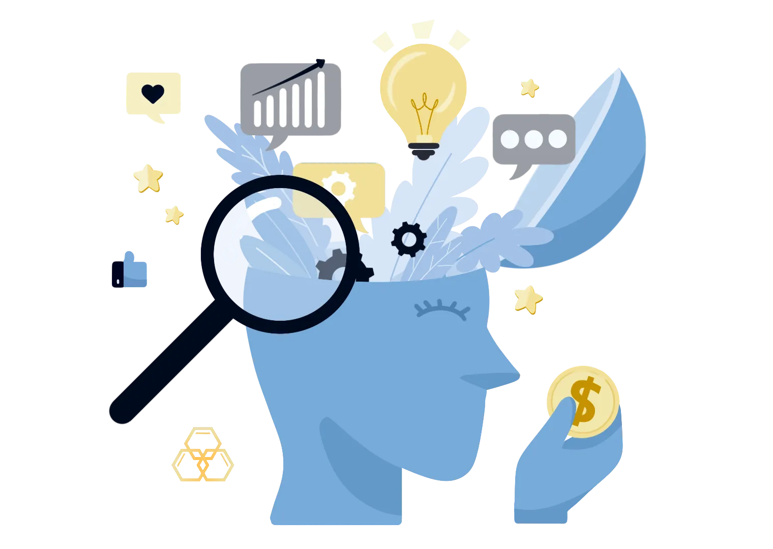 Psychological Factors that Affect Purchasing Decision illustration