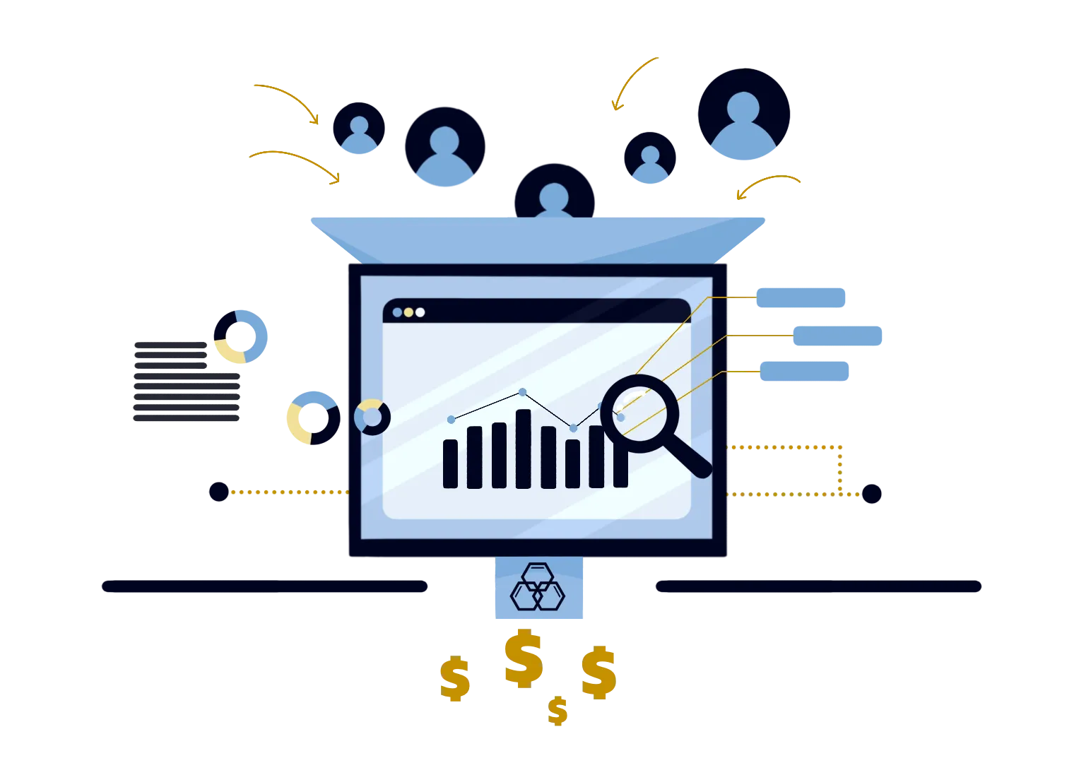 support the entire sales and funnel illustration