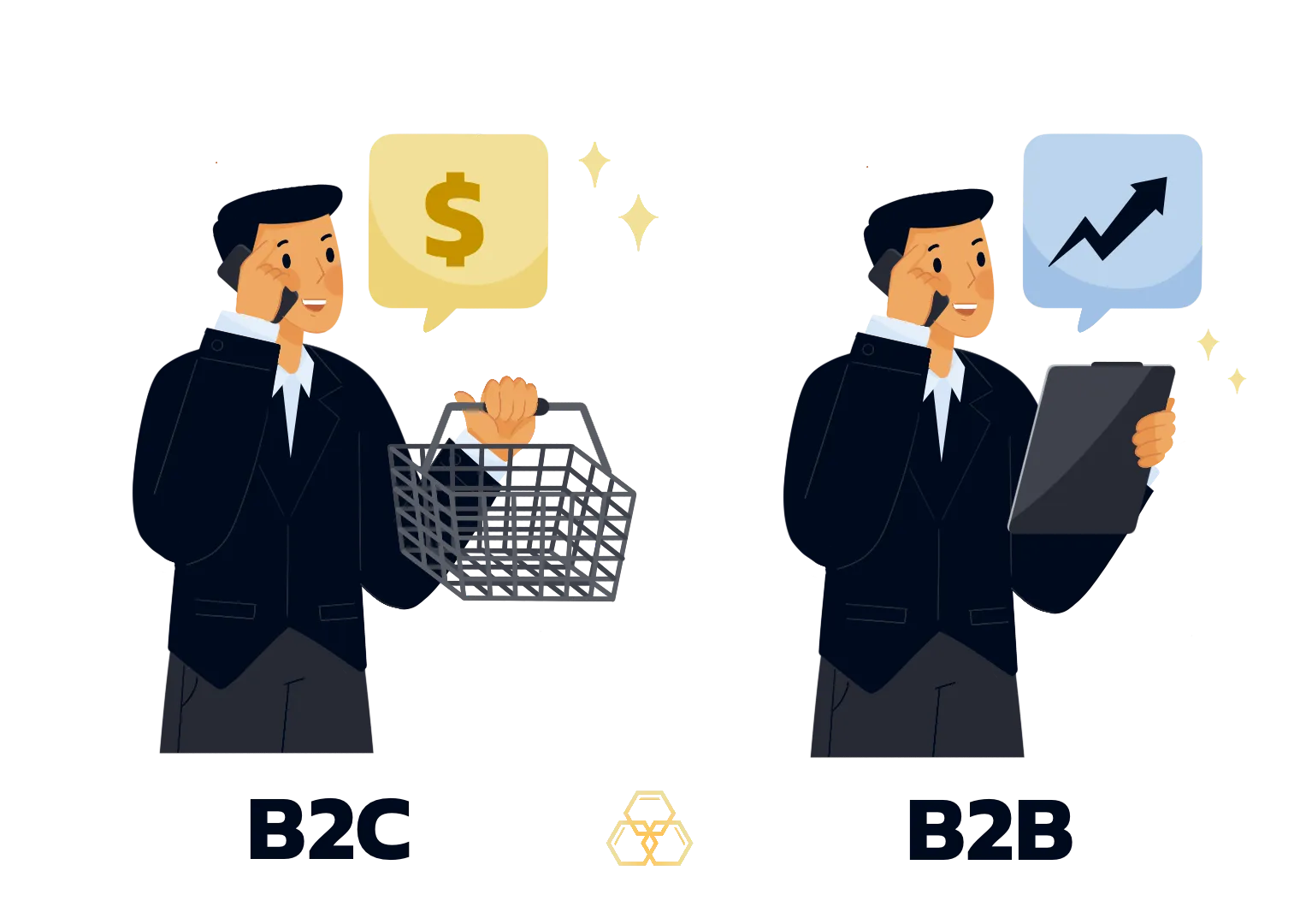 BCB vs. B2B brand managers illustration
