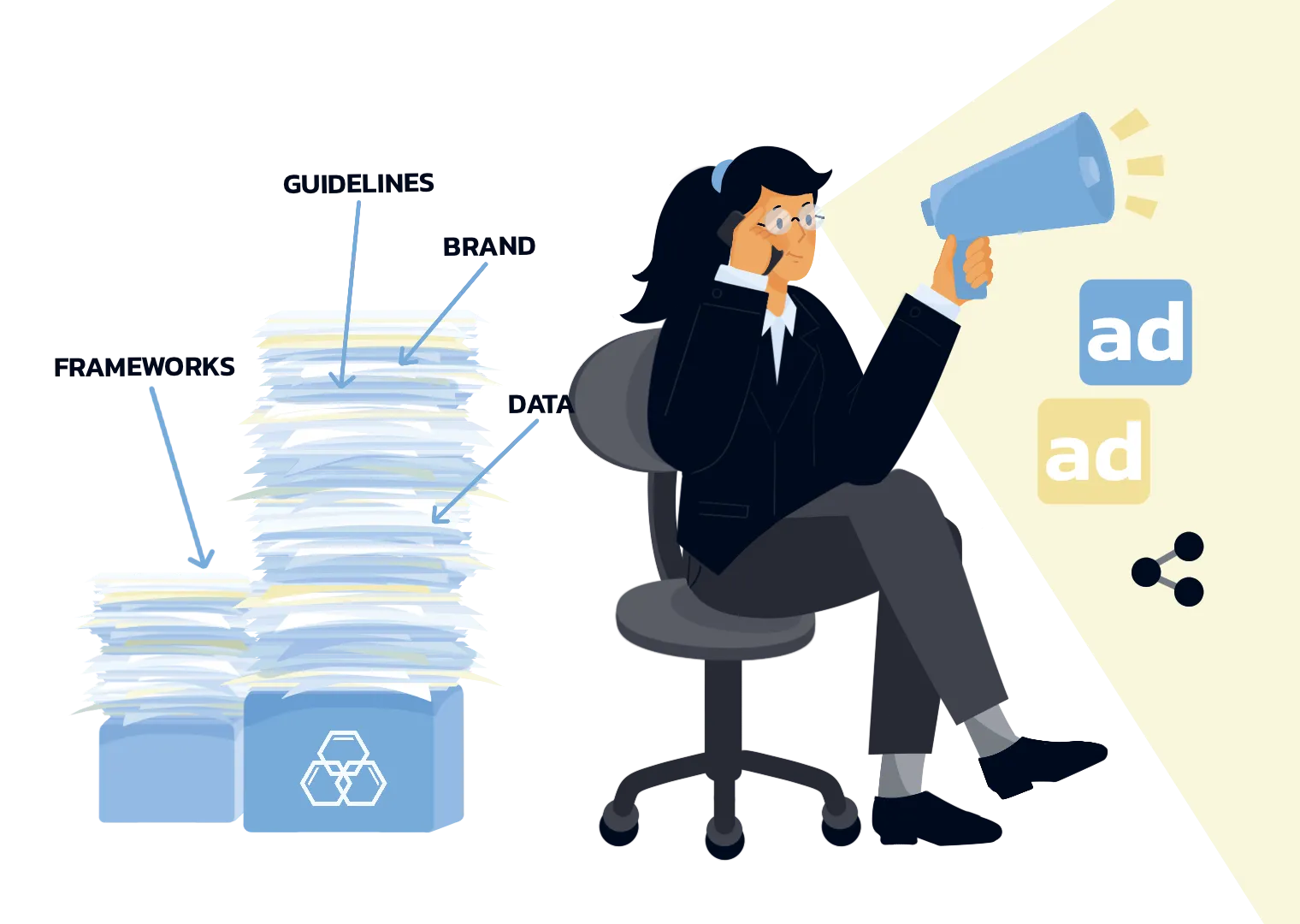 Think in Campaigns, Not Systems illustration