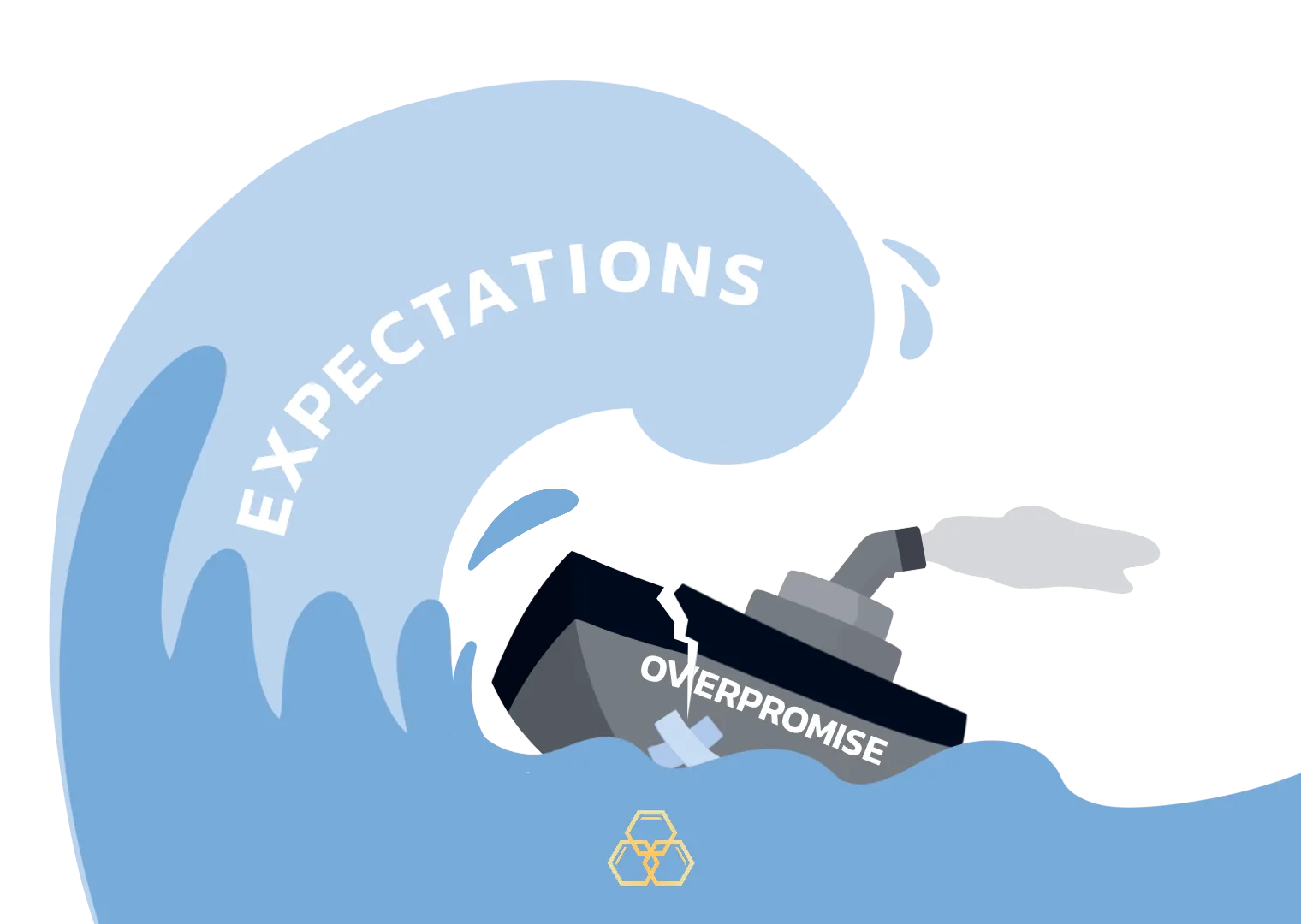 overpromised claims about transforming when hiring illustration