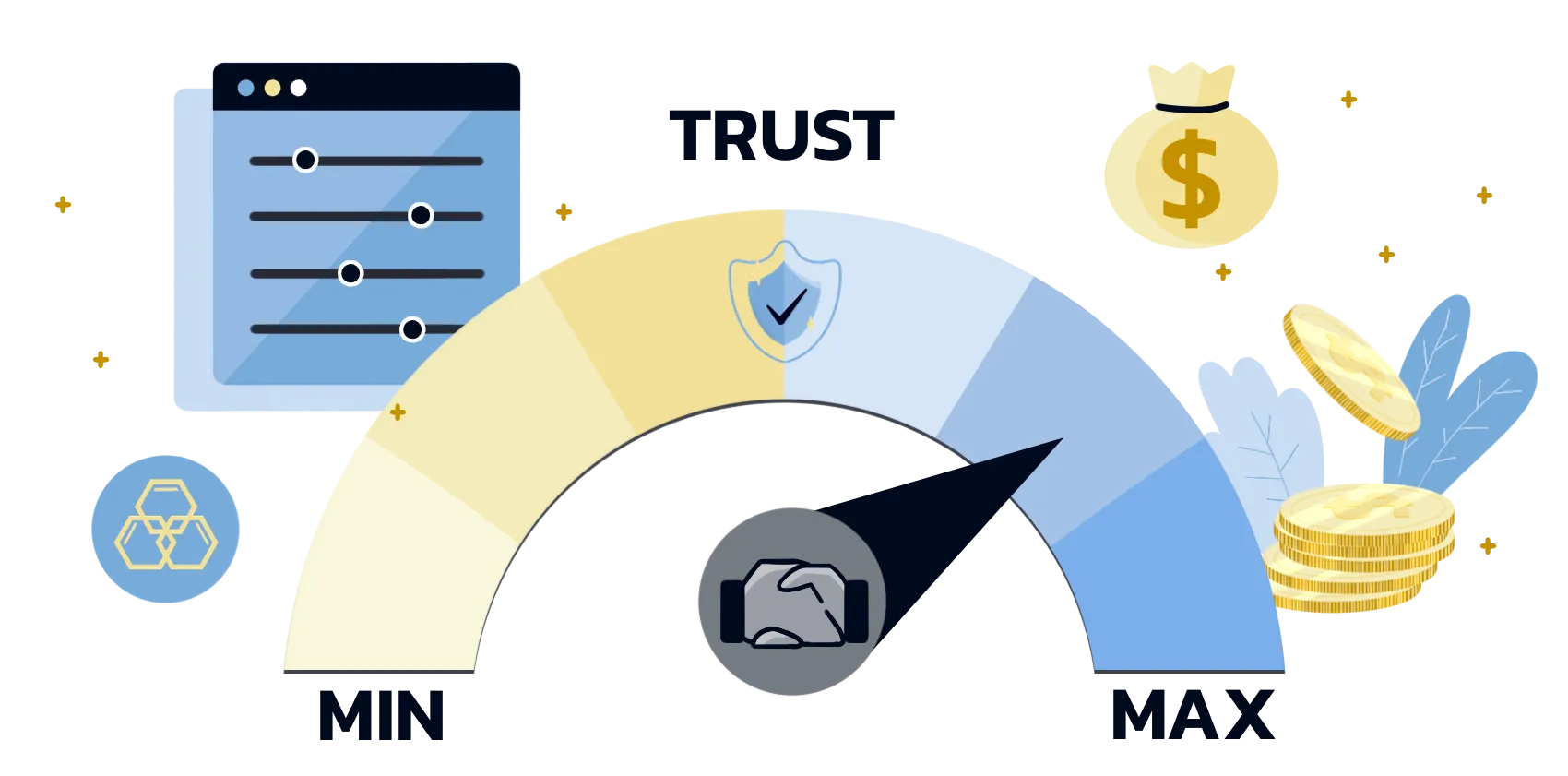 Trust as a Conversion Lever illustration