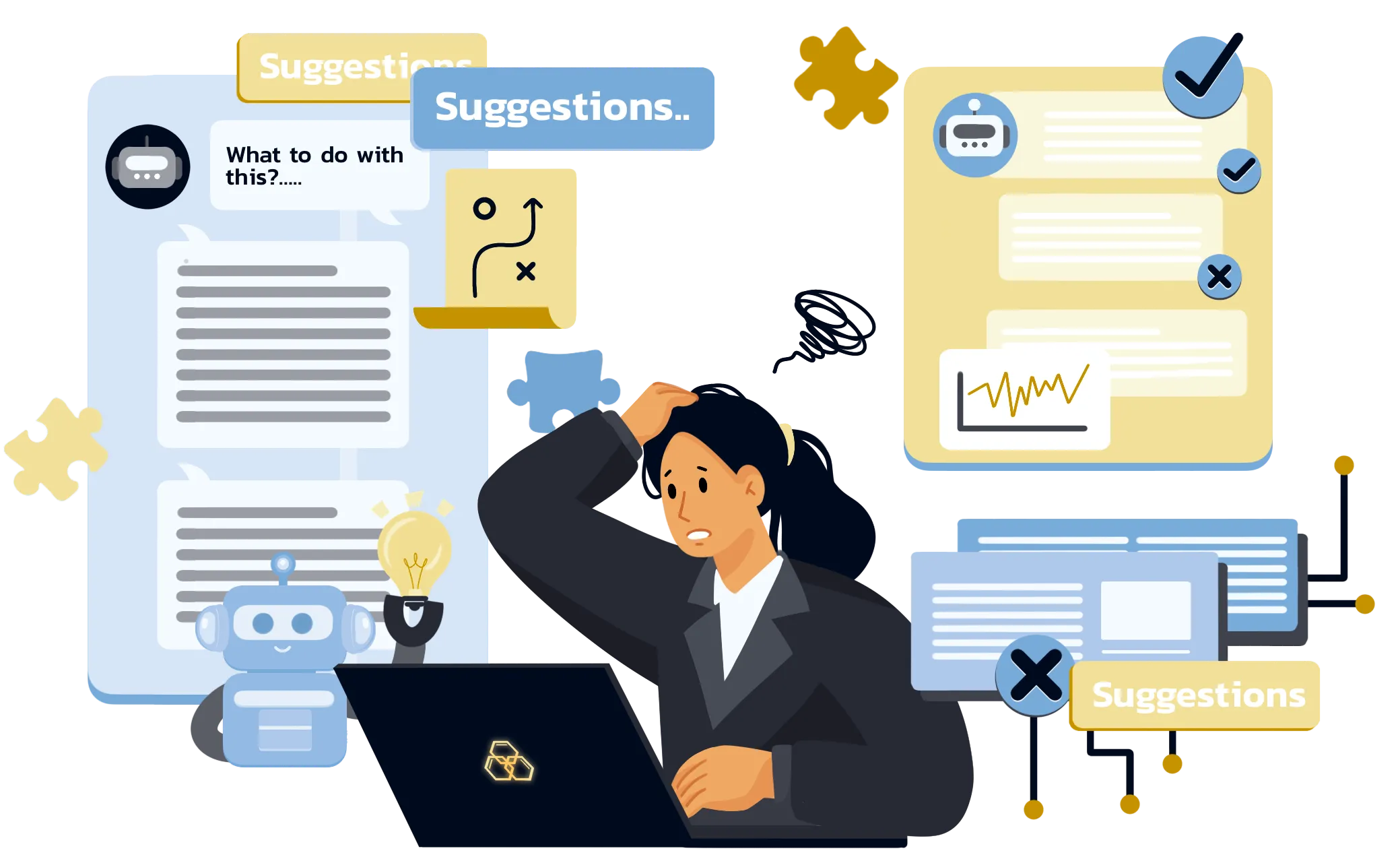 Multiple decision-makers illustration