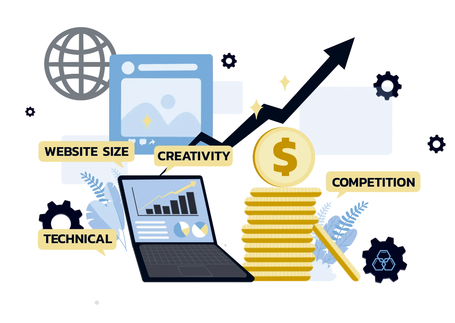 increasing Social Media Leverage illustration