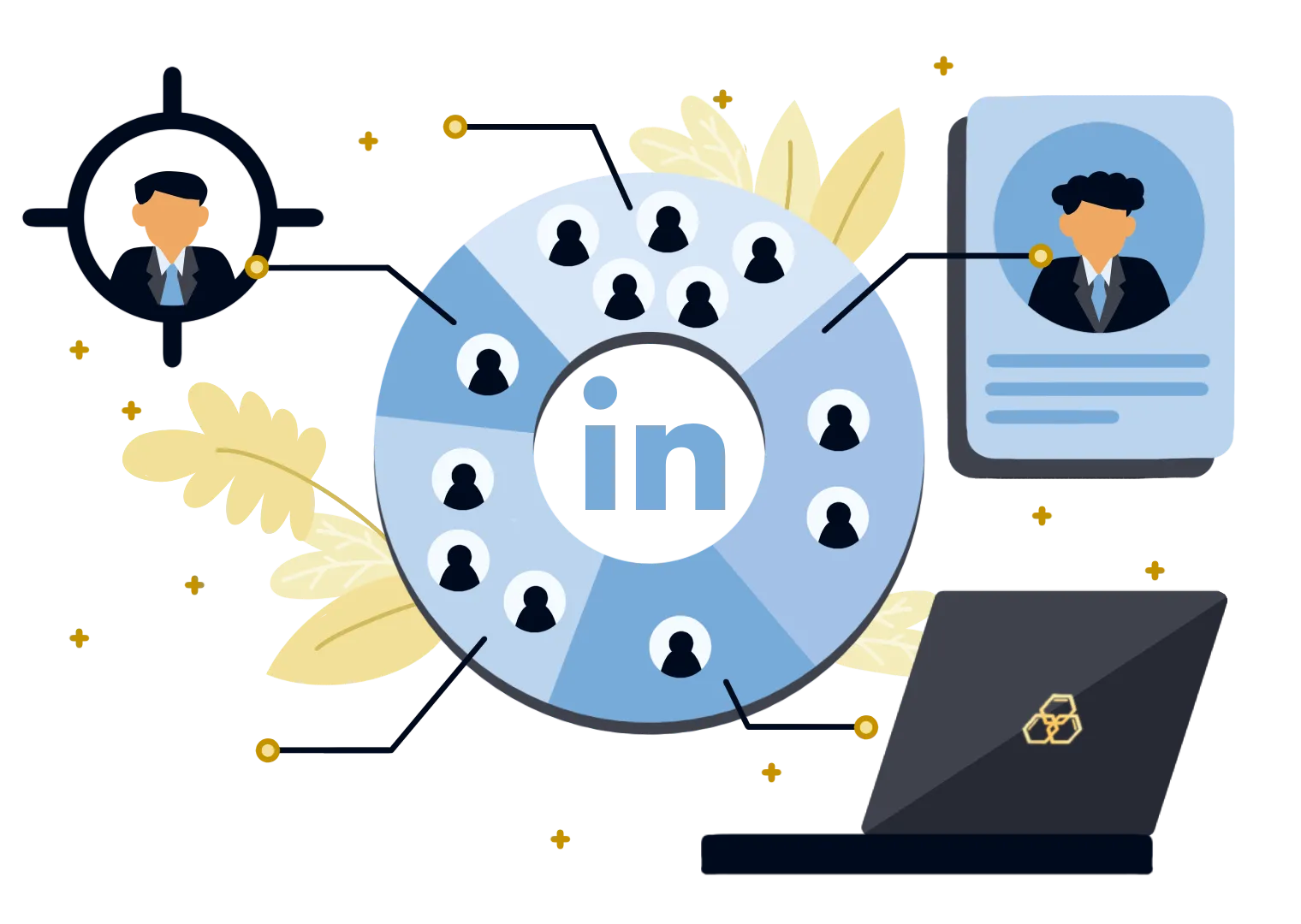 Use LinkedIn Post and Profile Targeting illustration