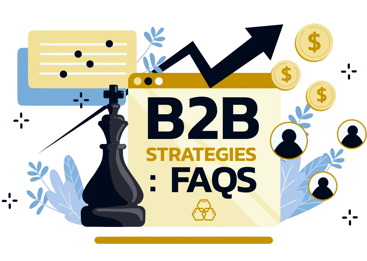B2B Marketing Strategies: FAQs illustration