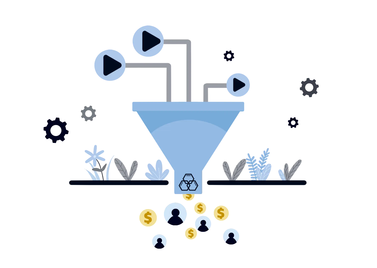  B2B Marketing Videos Shine in the Marketing Funnel illustration
