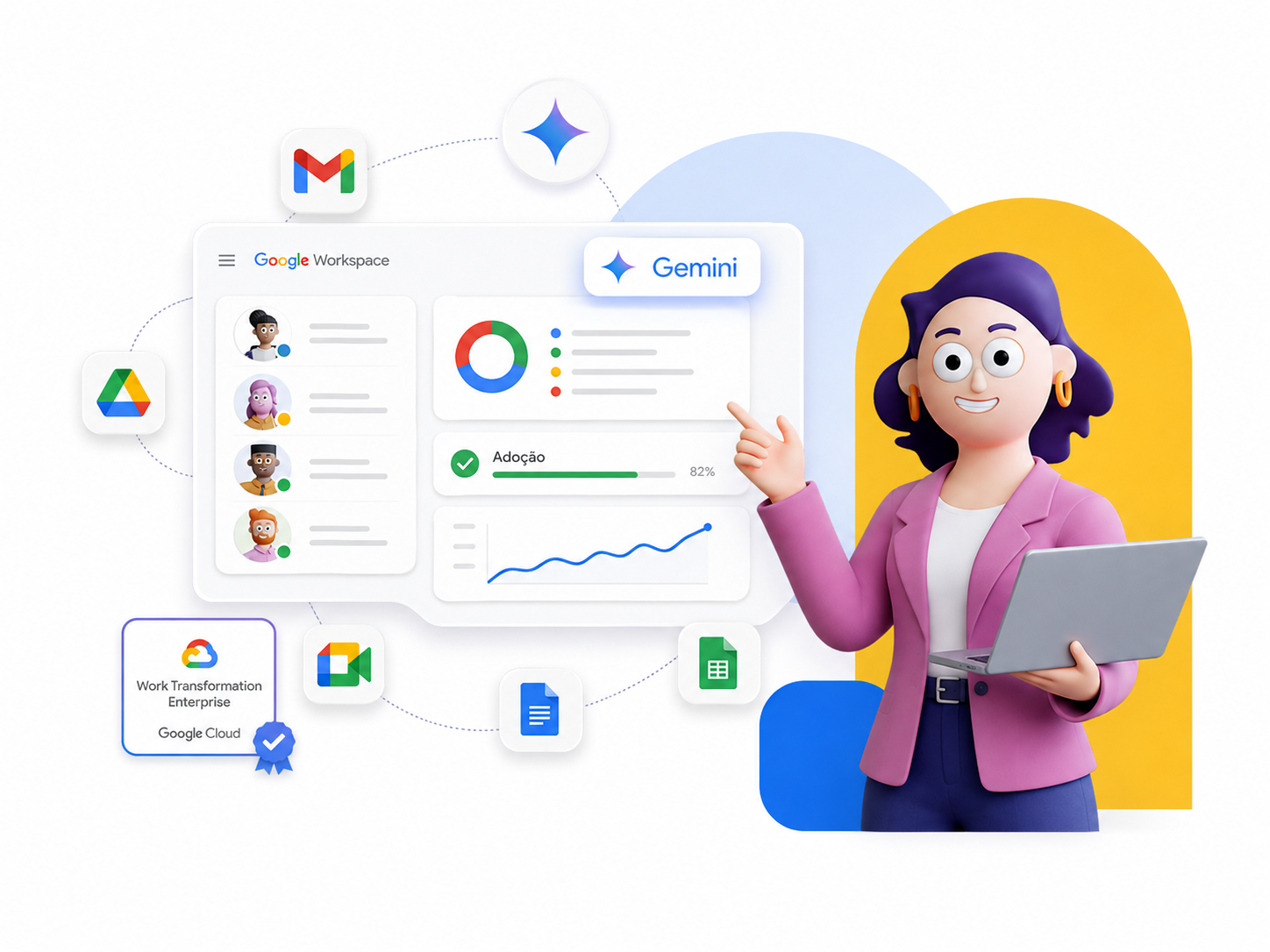Gentrop, parceiro Google Workspace, apoiando empresas com Gemini, adoção e transformação do trabalho