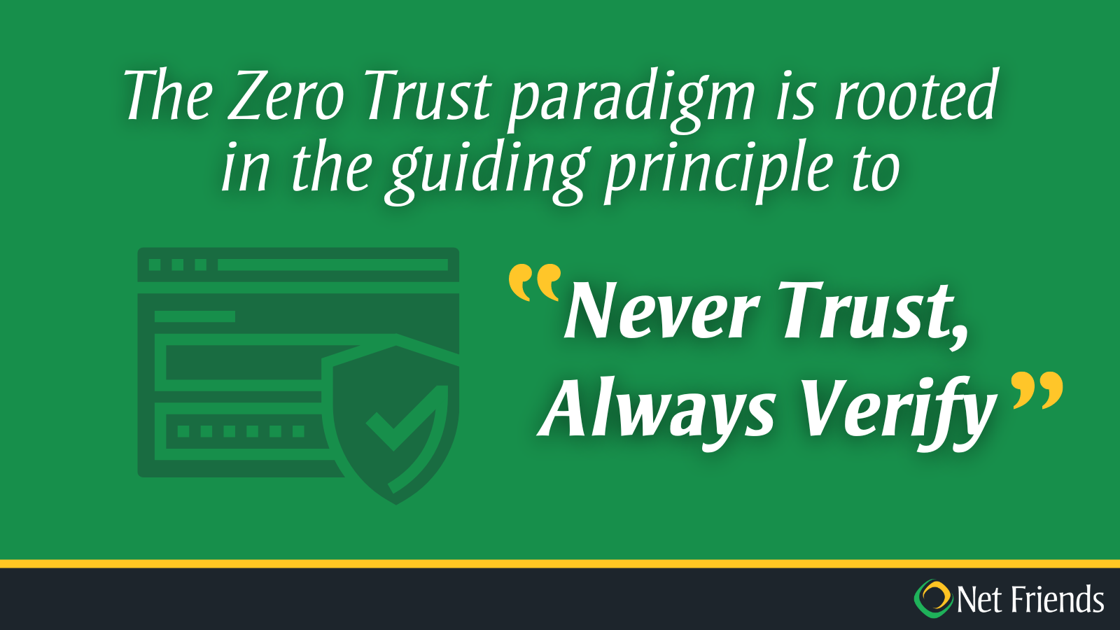zero trust architecture