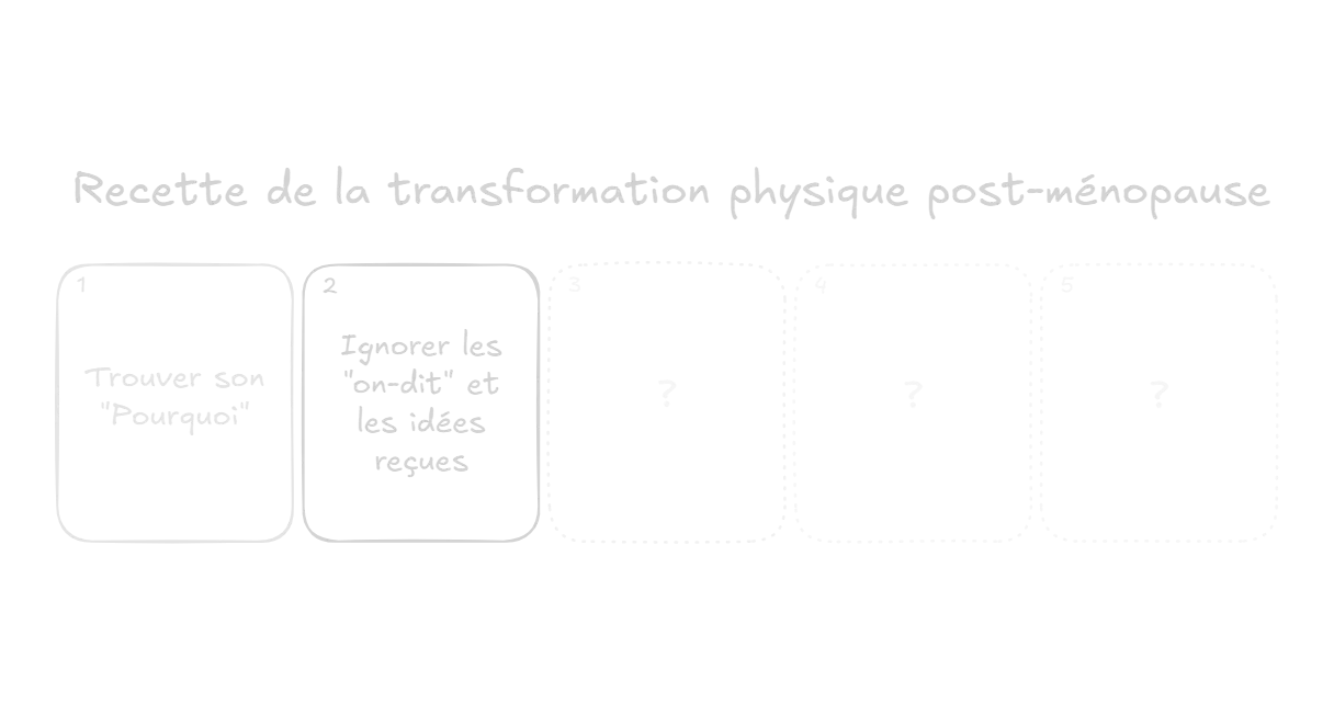Voici l'étape numéro deux pour une transformation physique post-ménopause réussie.