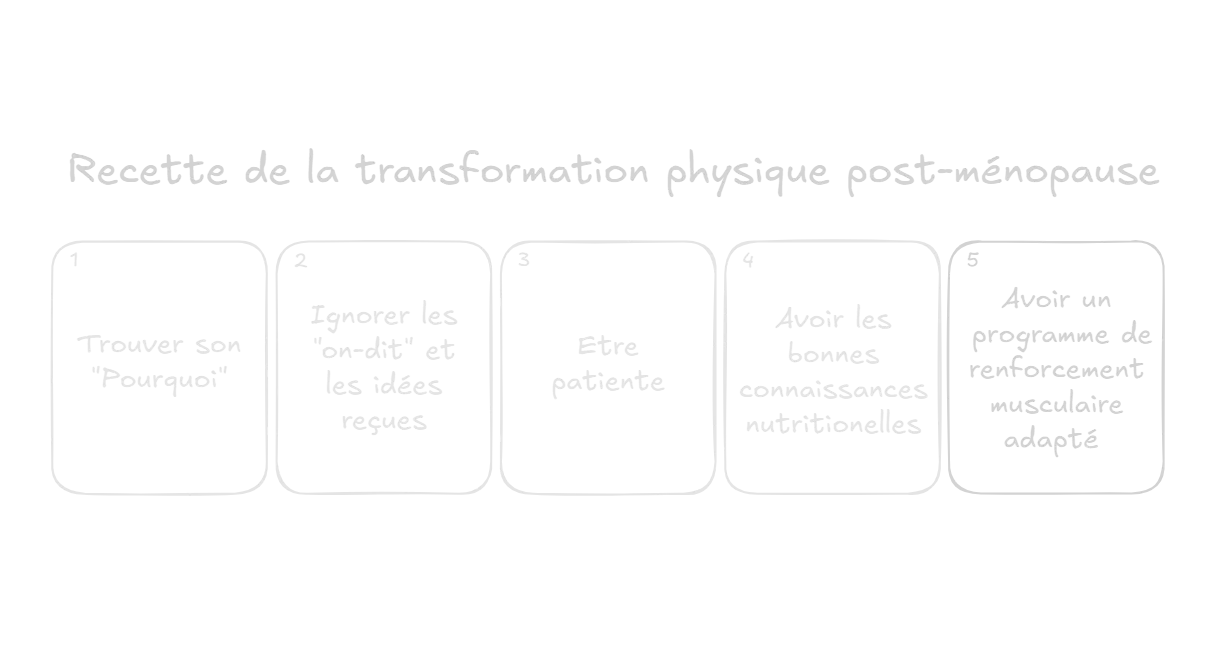 Voici l'étape numéro cinq pour une transformation physique post-ménopause réussie.