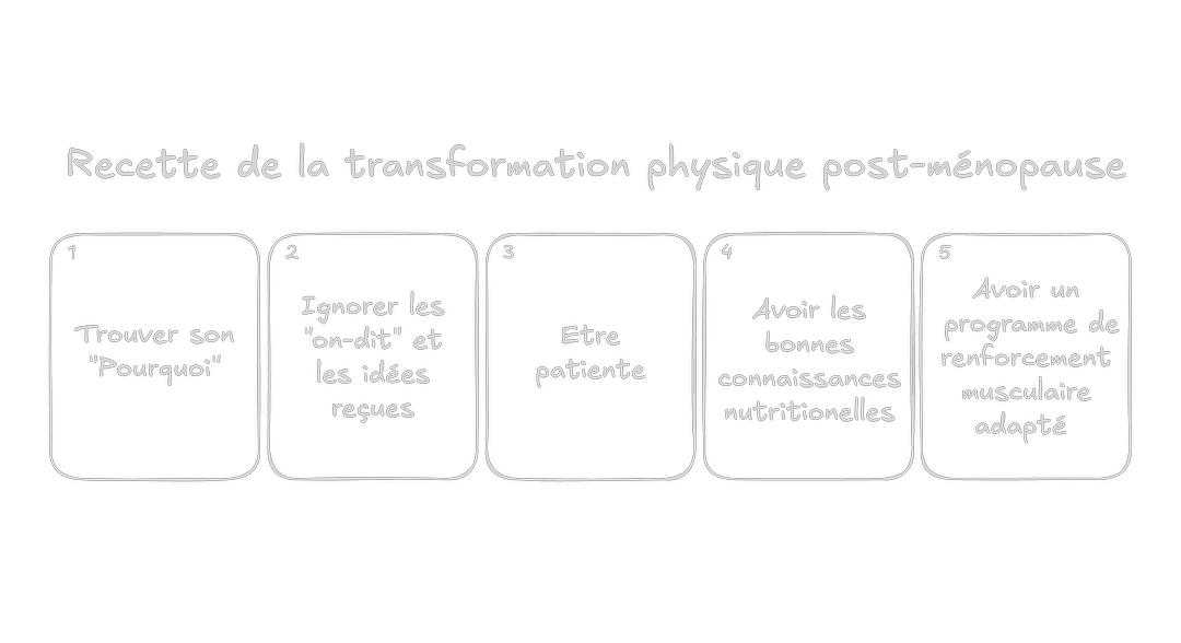 Voici l'étape numéro cinq pour une transformation physique post-ménopause réussie.