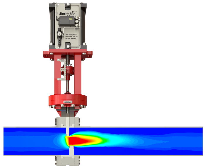 SlurryFlo Control Valves centralize flow which protects the valve body and downstream piping.