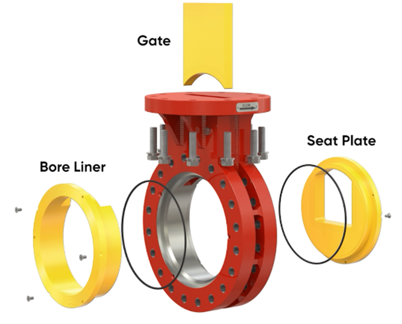 SlurryFlo Control Valve replaceable wear components