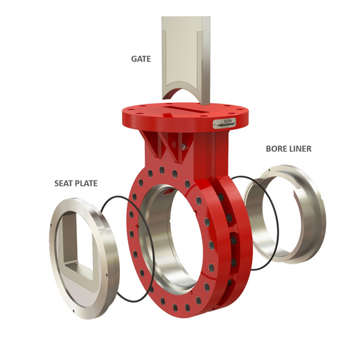 SlurryFlo patented design with replaceable wear components
