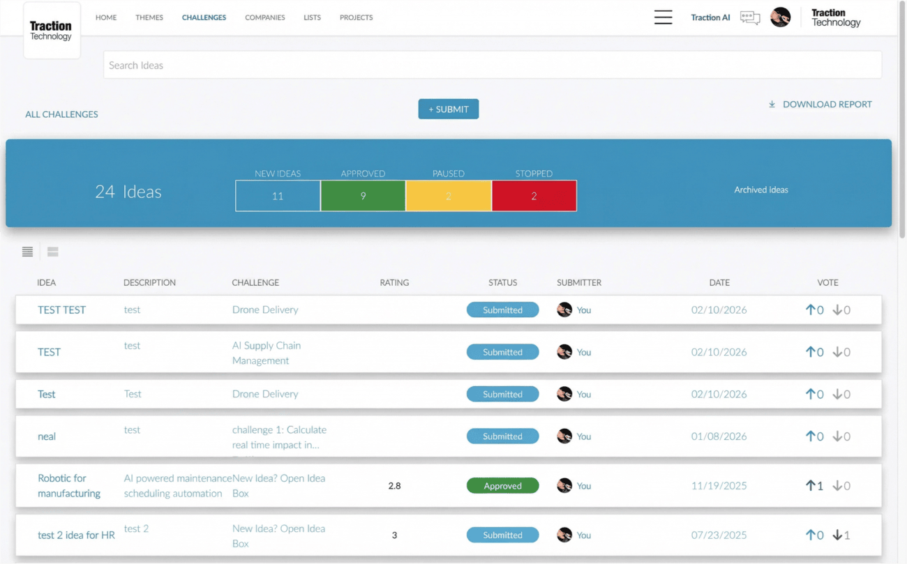 management platform