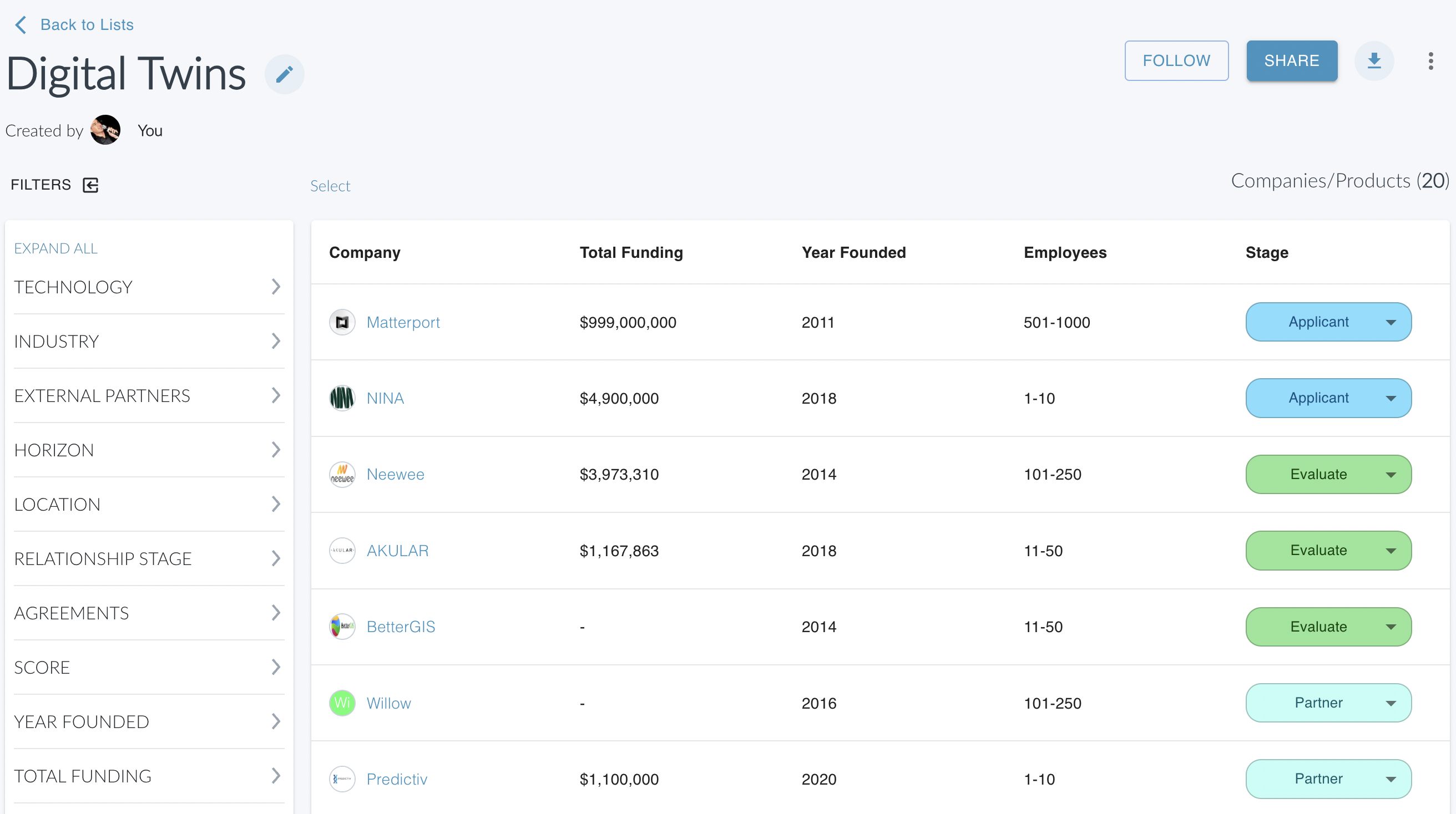 traction technology scouting software