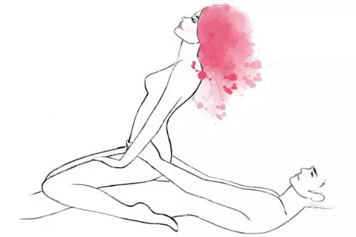 Tư thế cưỡi ngựa ngược