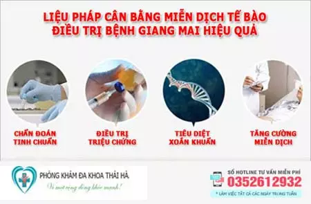 điều trị giang mai