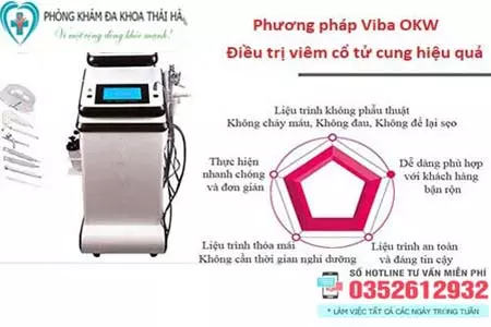 Điều trị viêm cổ tử cung bằng kỹ thuật viba OKW