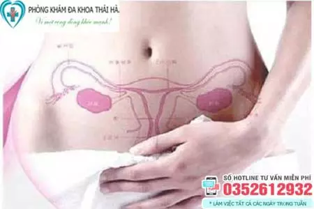 Tử cung co bóp khi quan hệ