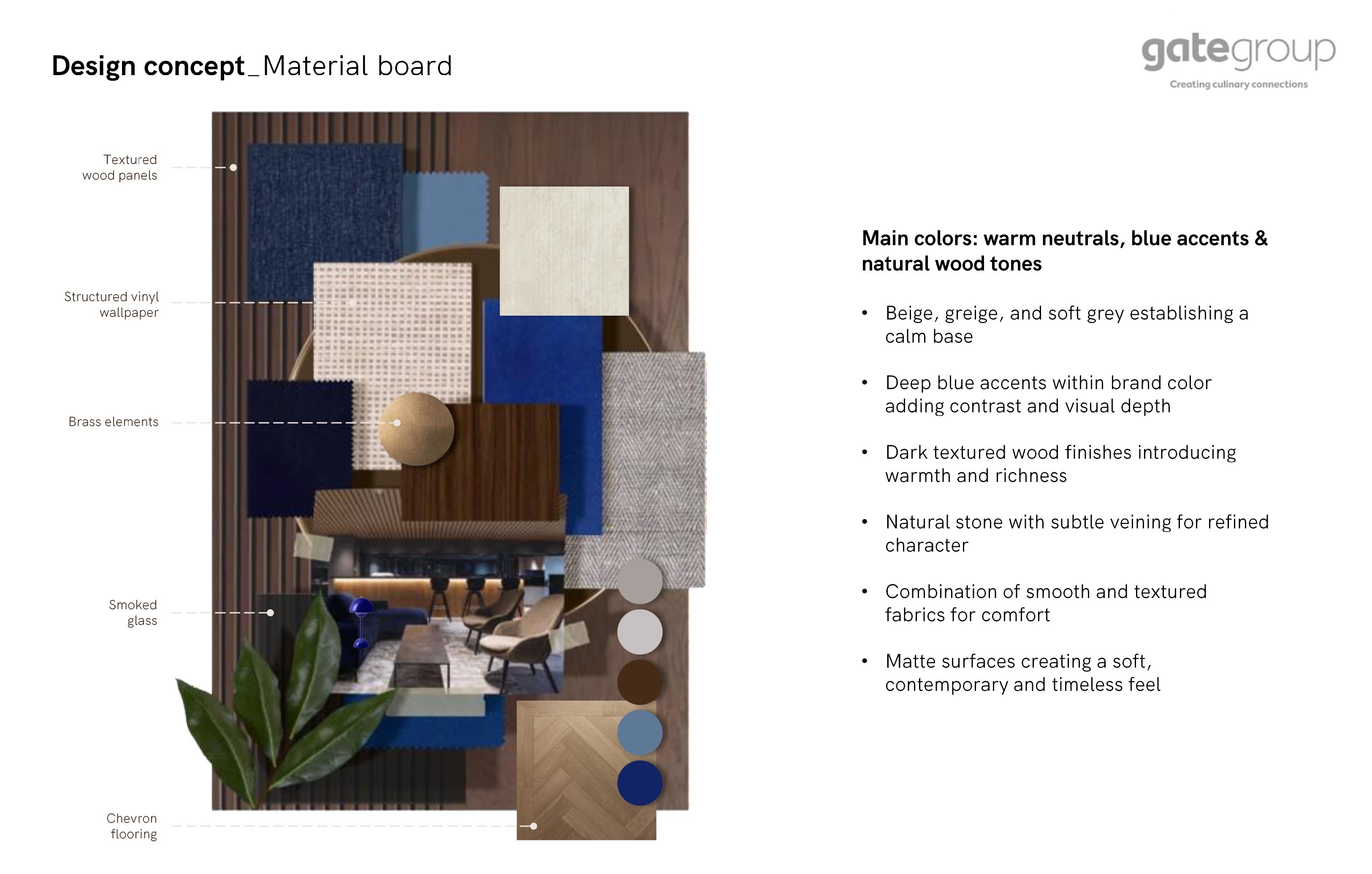 Gategroup JFK | Upscale Interiors