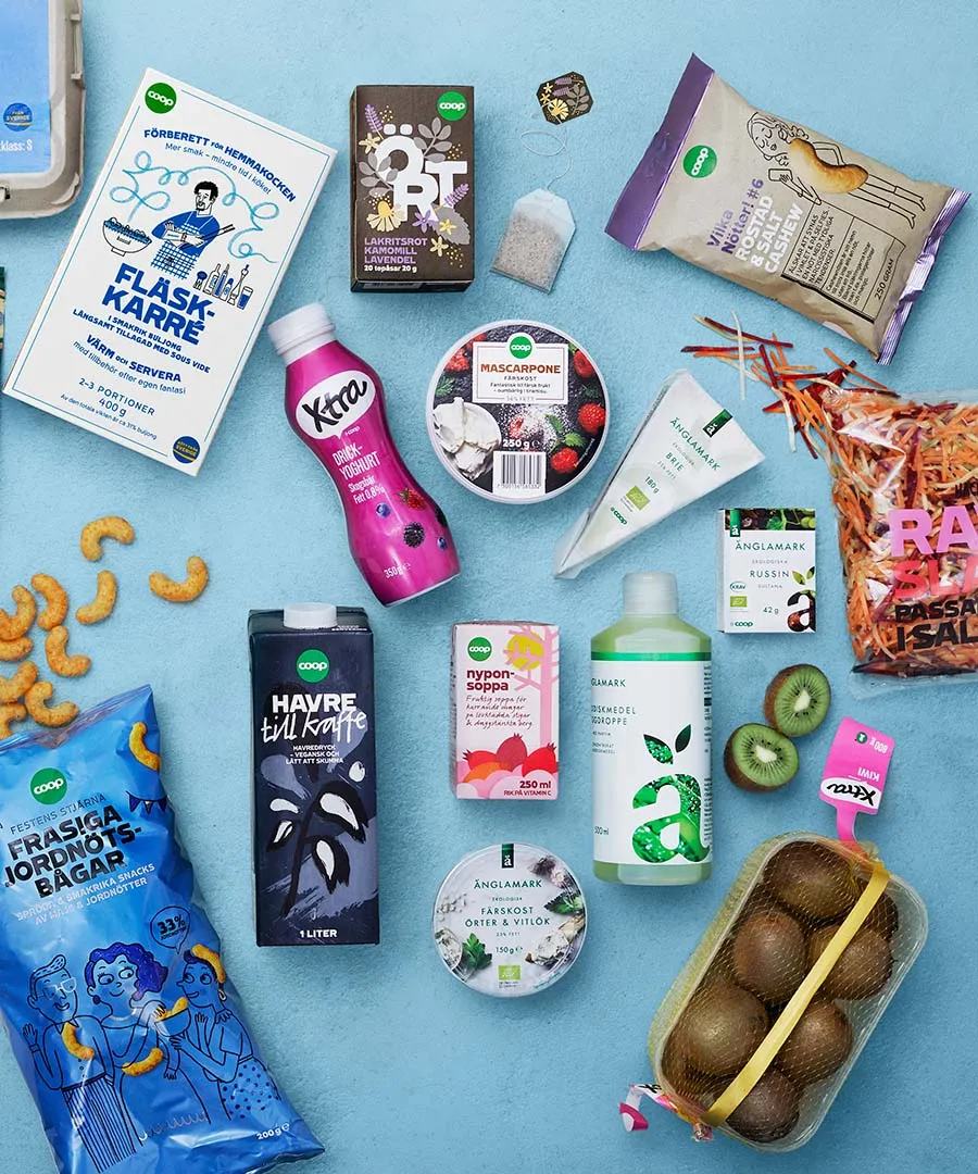 Olika produkter från Coops egna varumärken som bidrar i kampen mot prostatacancer