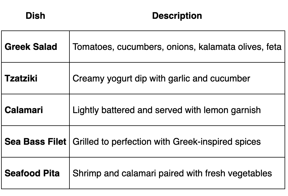colossus dishes 