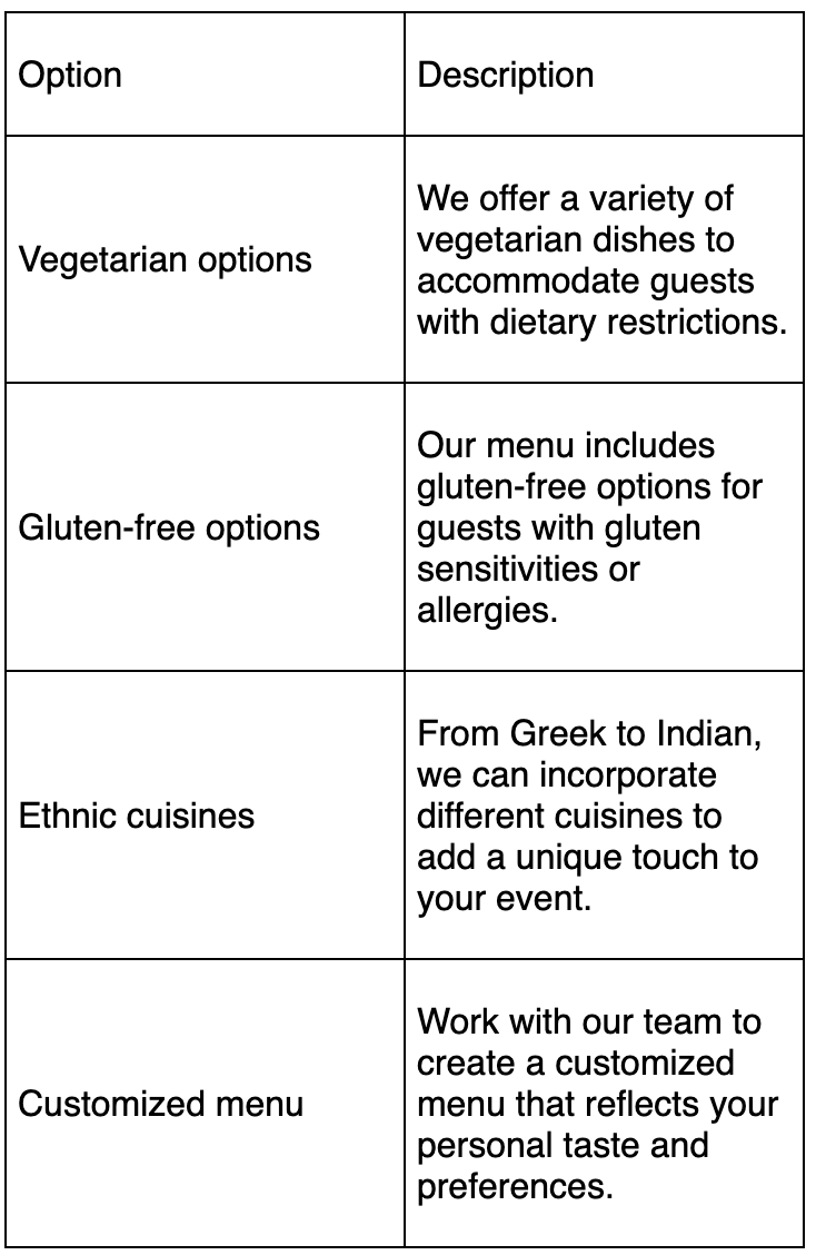 greek catering options for vegetarians, gluten free options and more