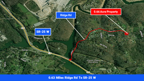 Land for sale in Campbell County, TN(SOLD)