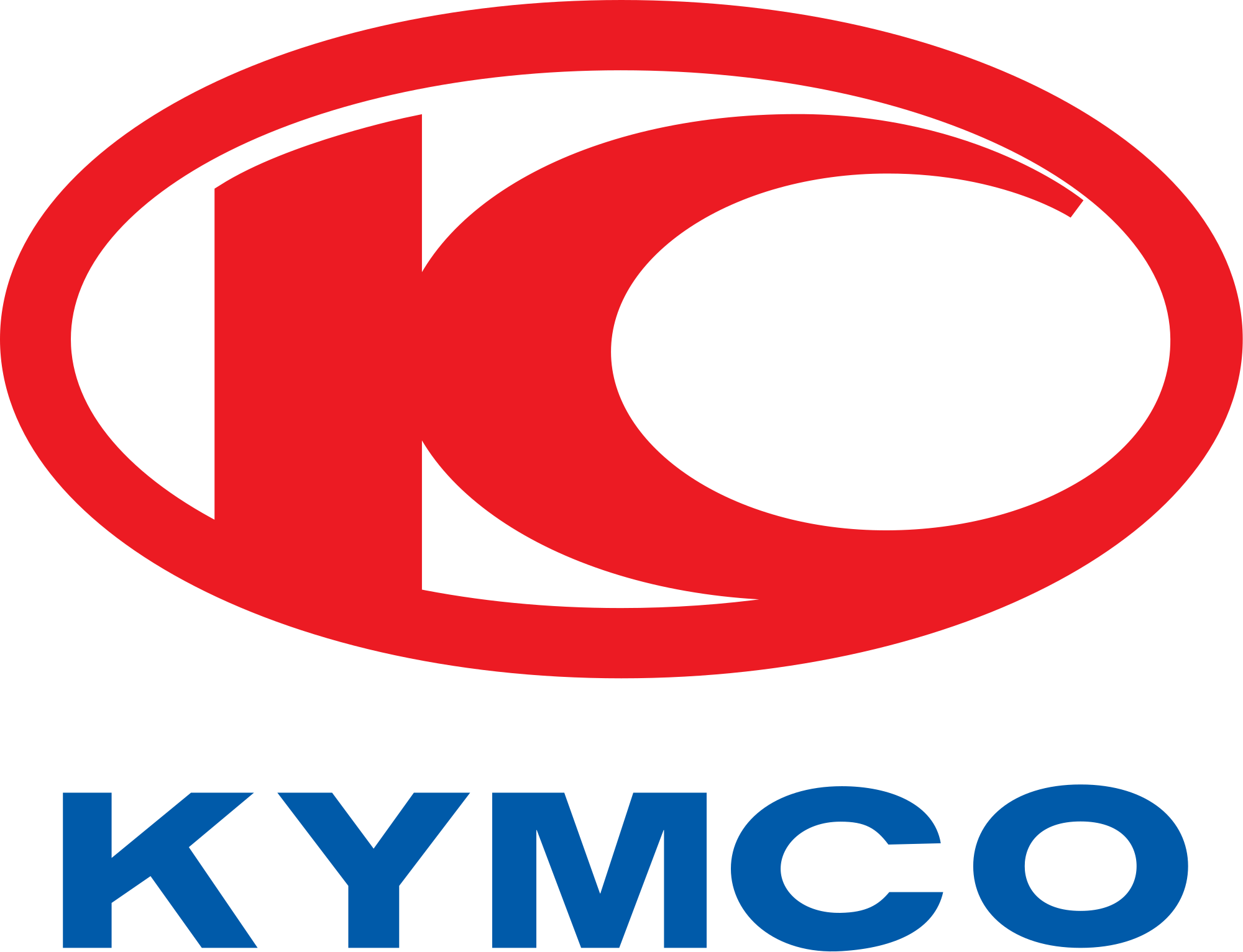 Logo Kymco
