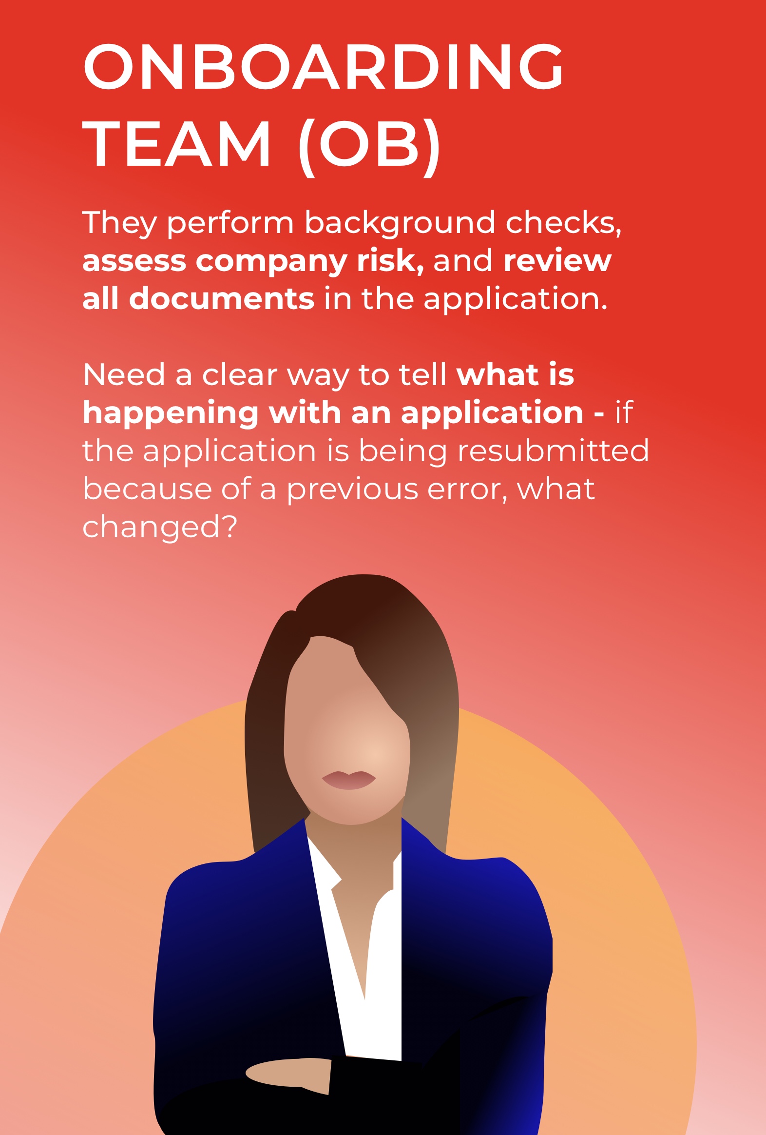 Onboarding team (OB). They perform background checks, assess company risk, and review all documents in the application. Give them relevant information–if an application is being resubmitted because of a previous error, what changed and why?