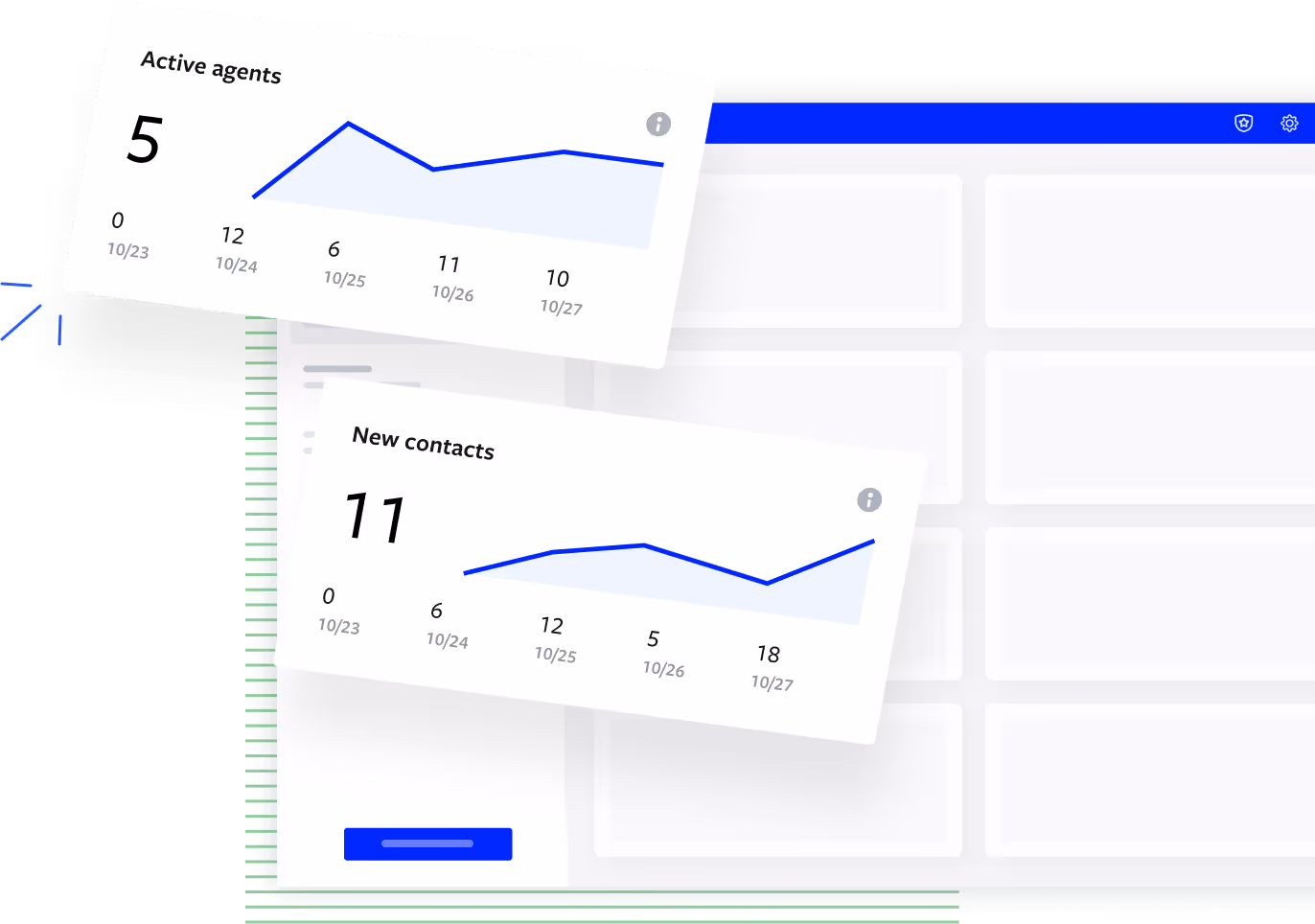 an illustration of the unified inbox